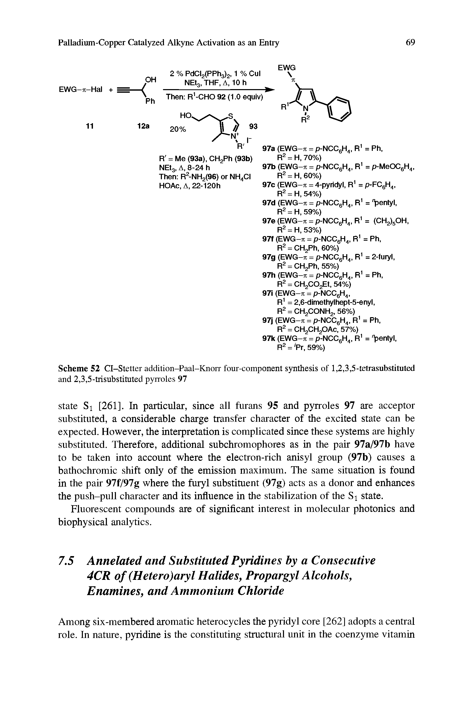 Scheme 52 Cl-Stetter addition-Paal-Knorr four-component synthesis of 1,2,3,5-tetrasubstituted and 2,3,5-trisubstituted pyrroles 97...