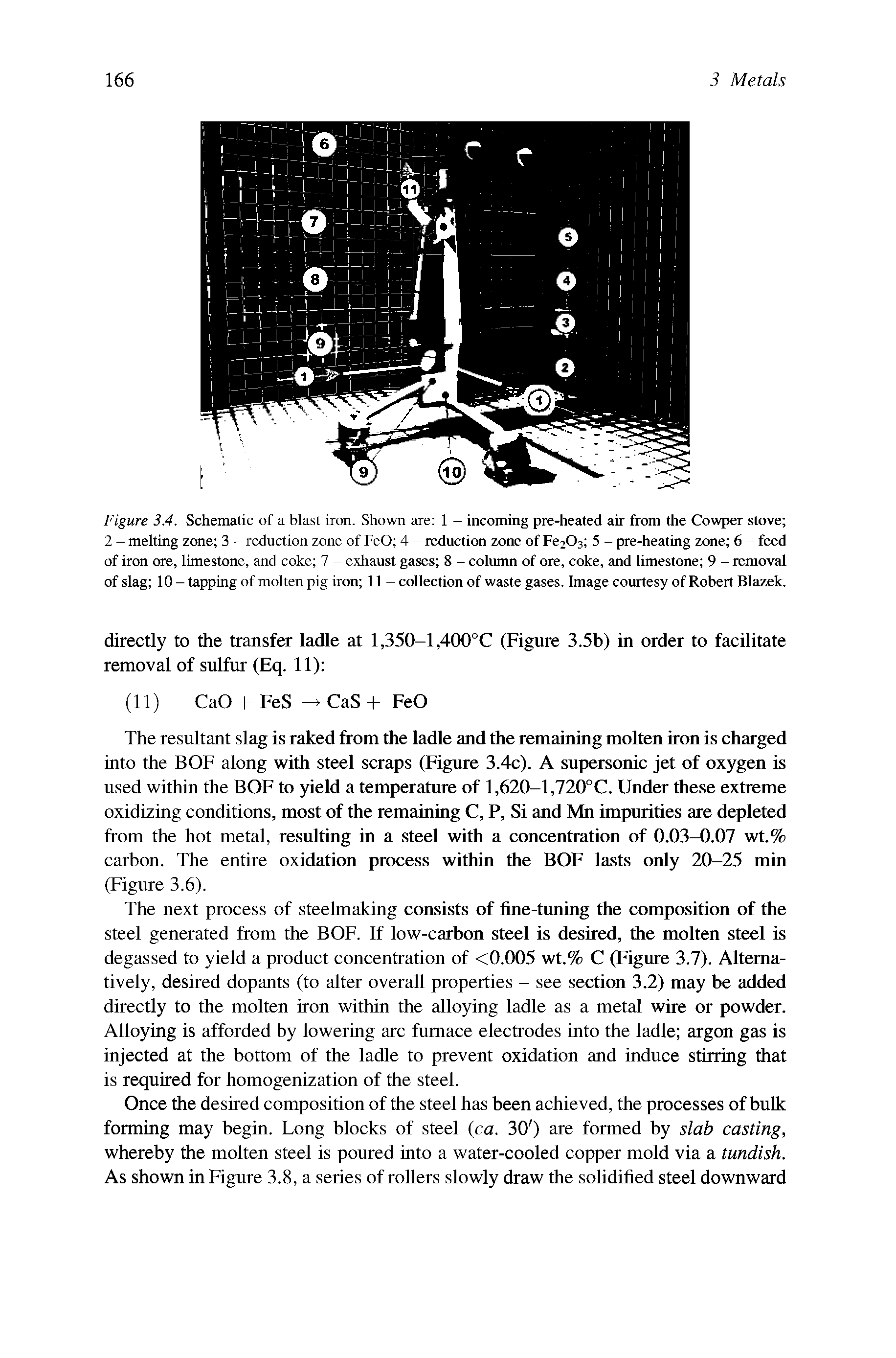 Figure 3.4. Schematic of a blast iron. Shown are 1 - incoming pre-heated air from the Cowper stove 2 - melting zone 3 - reduction zone of FeO 4 - reduction zone of Fe203 5 - pre-heating zone 6 - feed of iron ore, limestone, and coke 7 - exhaust gases 8 - column of ore, coke, and limestone 9 - removal of slag 10 - tapping of molten pig iron 11 - collection of waste gases. Image courtesy of Robert Blazek.