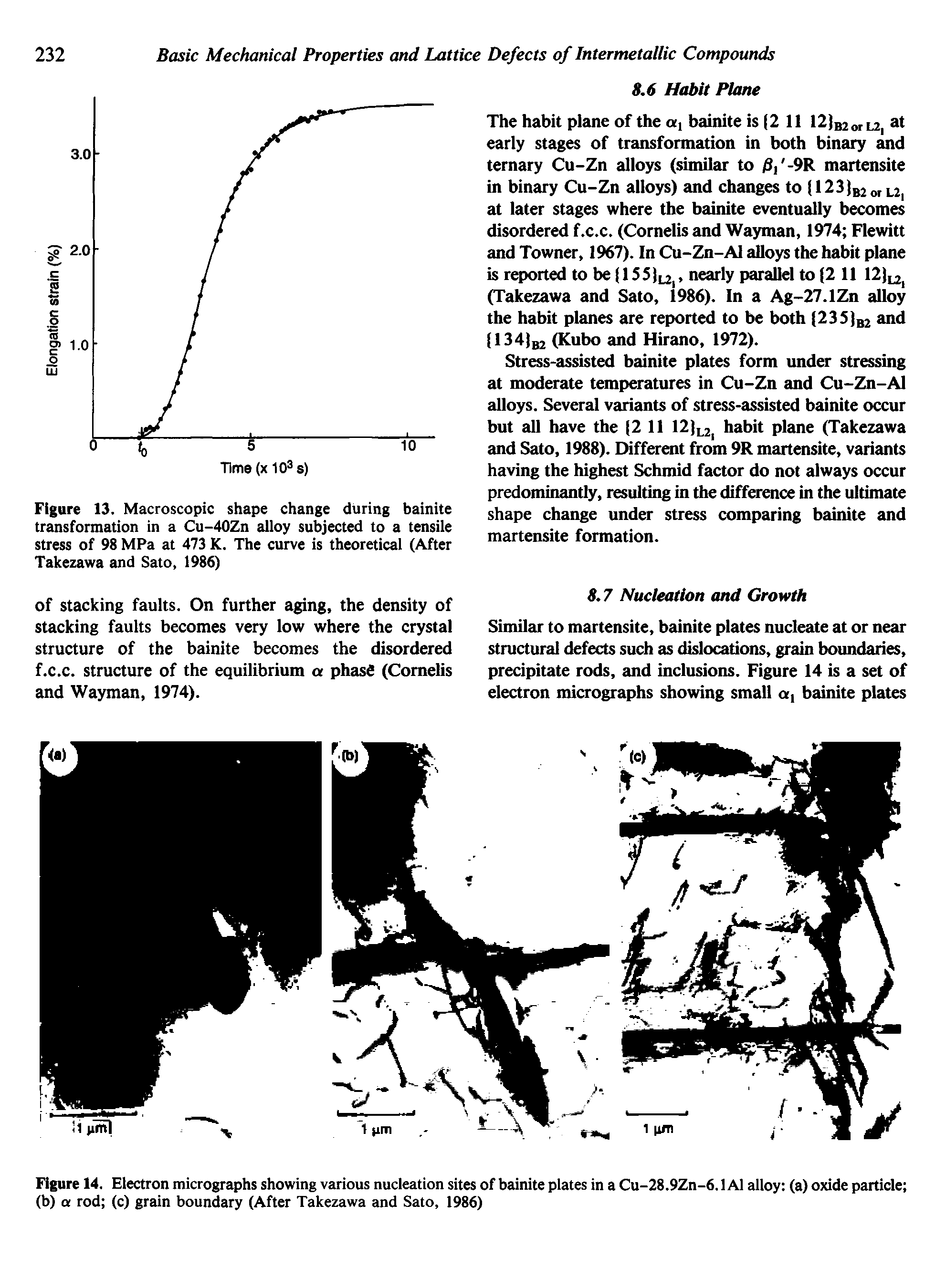 Figure 13. Macroscopic shape change during bainite transformation in a Cu-40Zn alloy subjected to a tensile stress of 98 MPa at 473 K. The curve is theoretical (After Takezawa and Sato, 1986)...