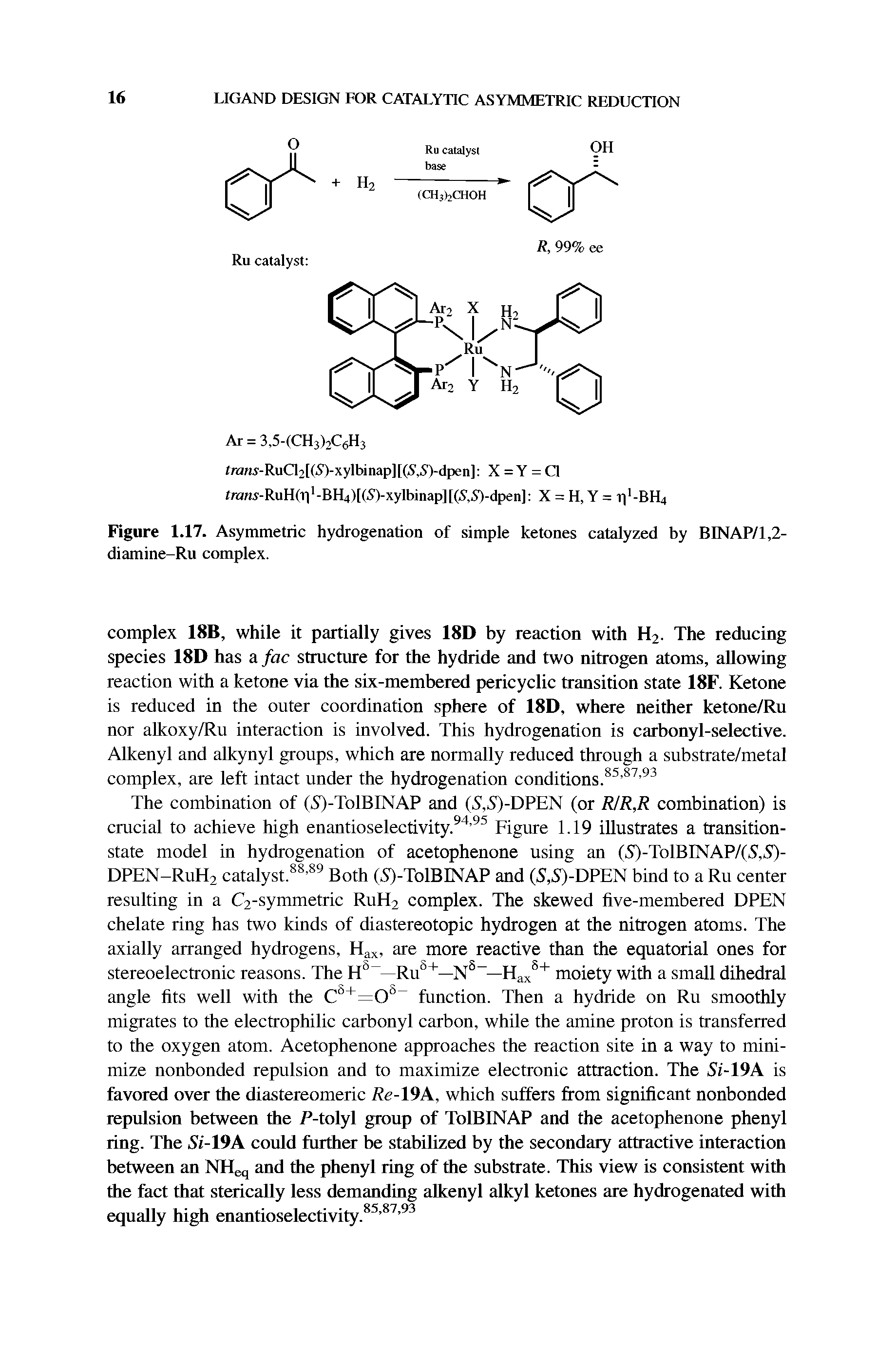 Figure 1.17. Asymmetric hydrogenation of simple ketones catalyzed by BINAP/1,2-diamine-Ru complex.