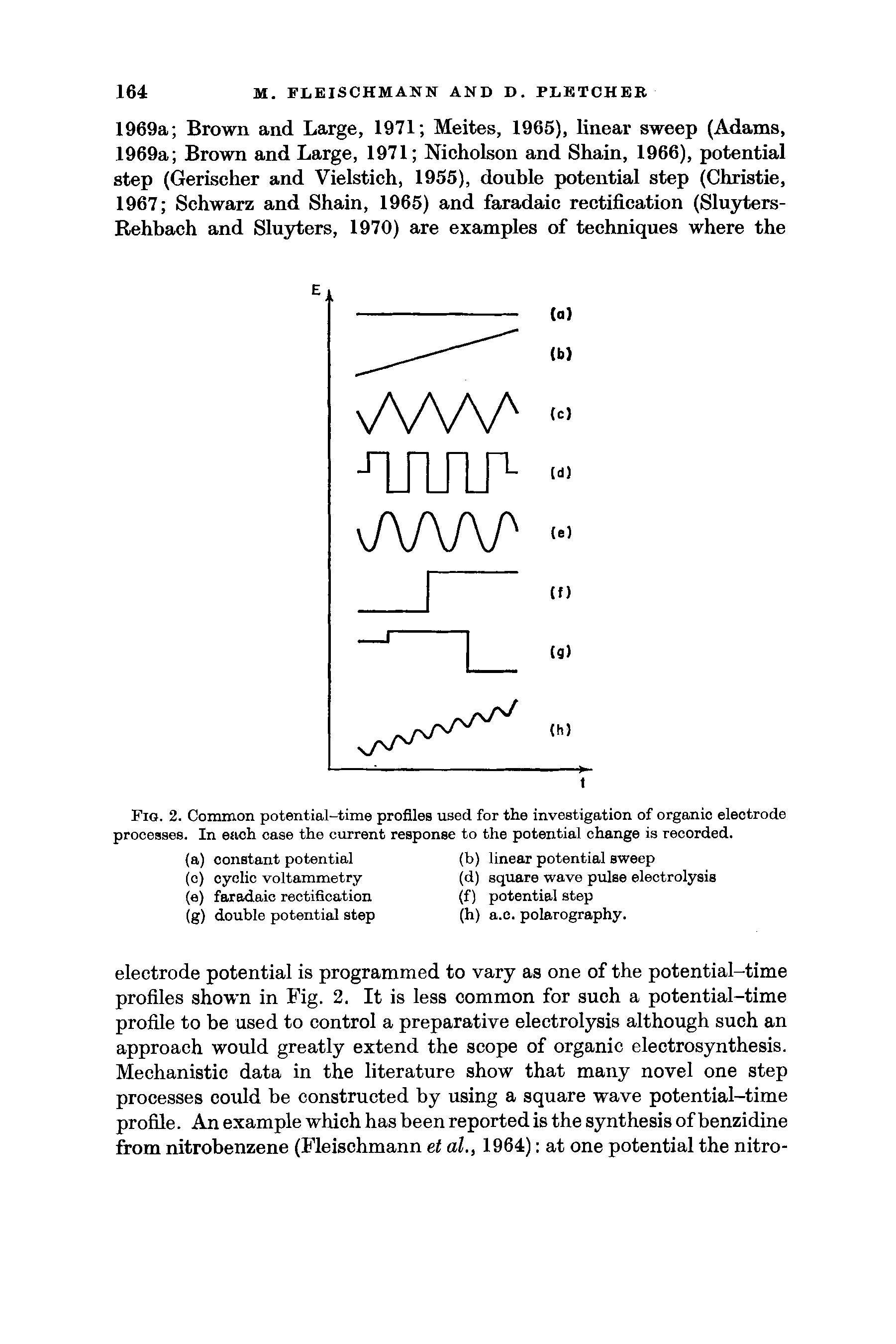 Fig. 2. Common potential-time profiles used for the investigation of organic electrode processes. In each case the current response to the potential change is recorded.