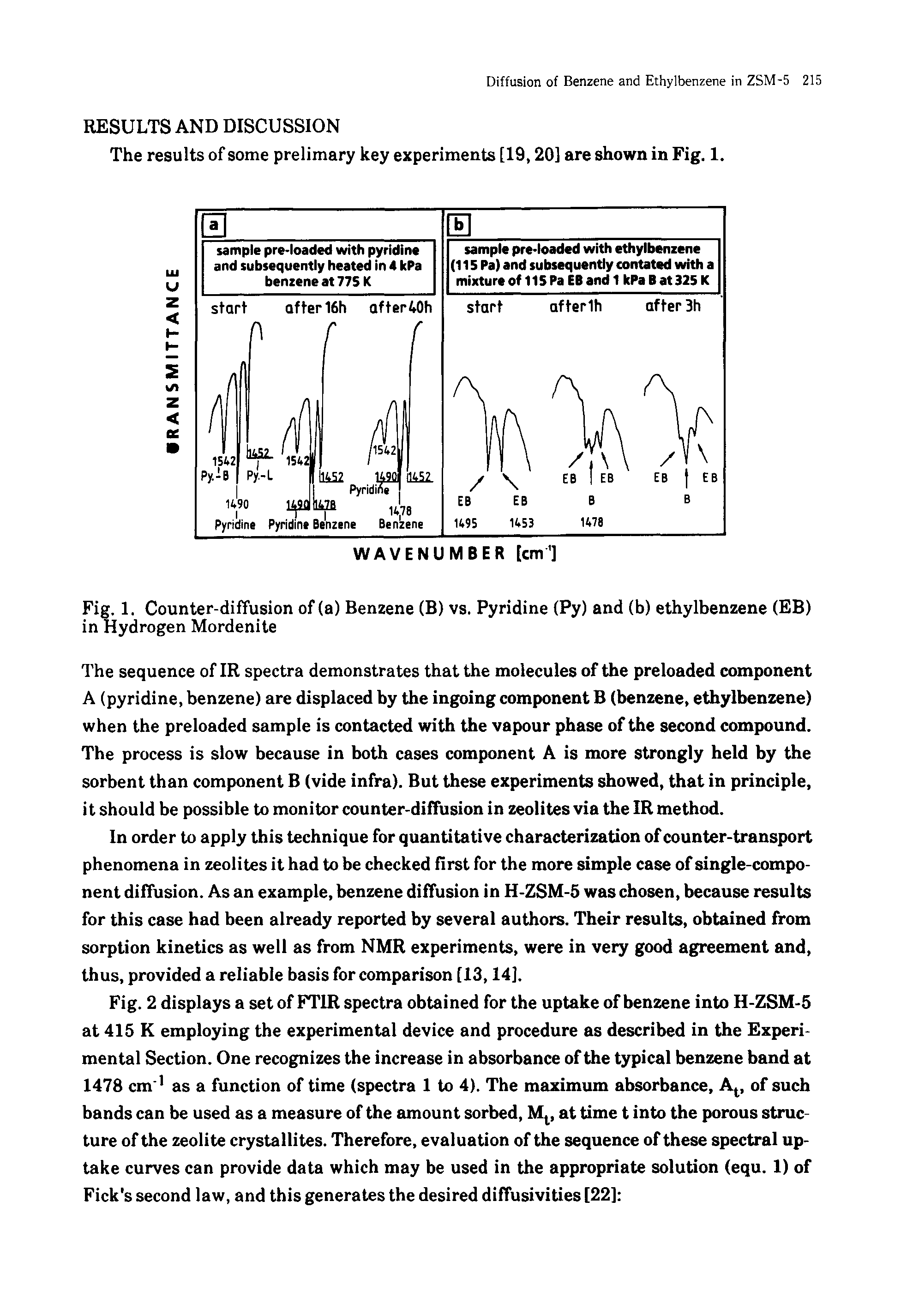 Fig. 1. Counter-diffusion of (a) Benzene (B) vs. Pyridine (Py) and (b) ethylbenzene (EB) in Hydrogen Mordenite...