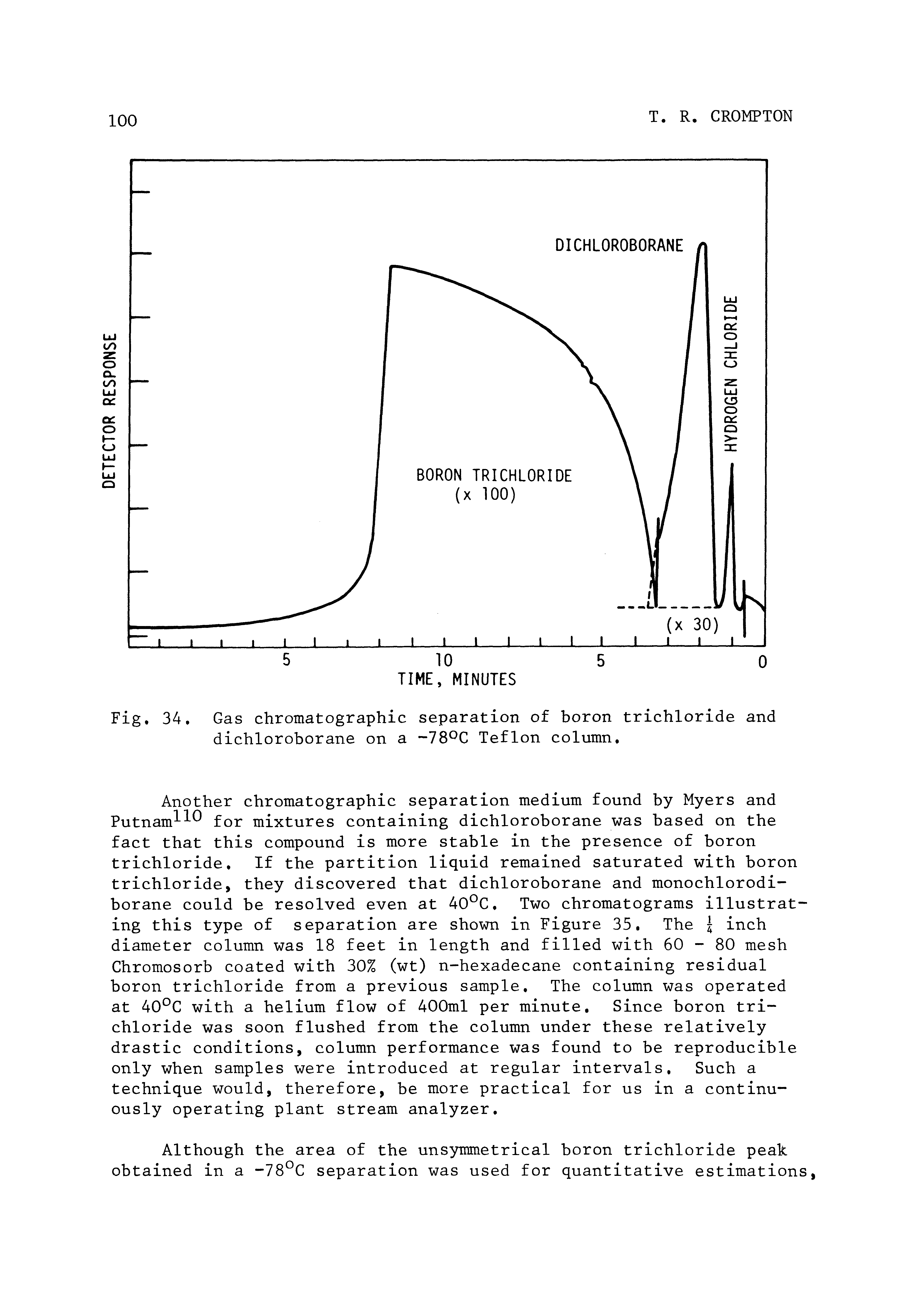 Fig. 34, Gas chromatographic separation of boron trichloride and dichloroborane on a 78 C Teflon column.