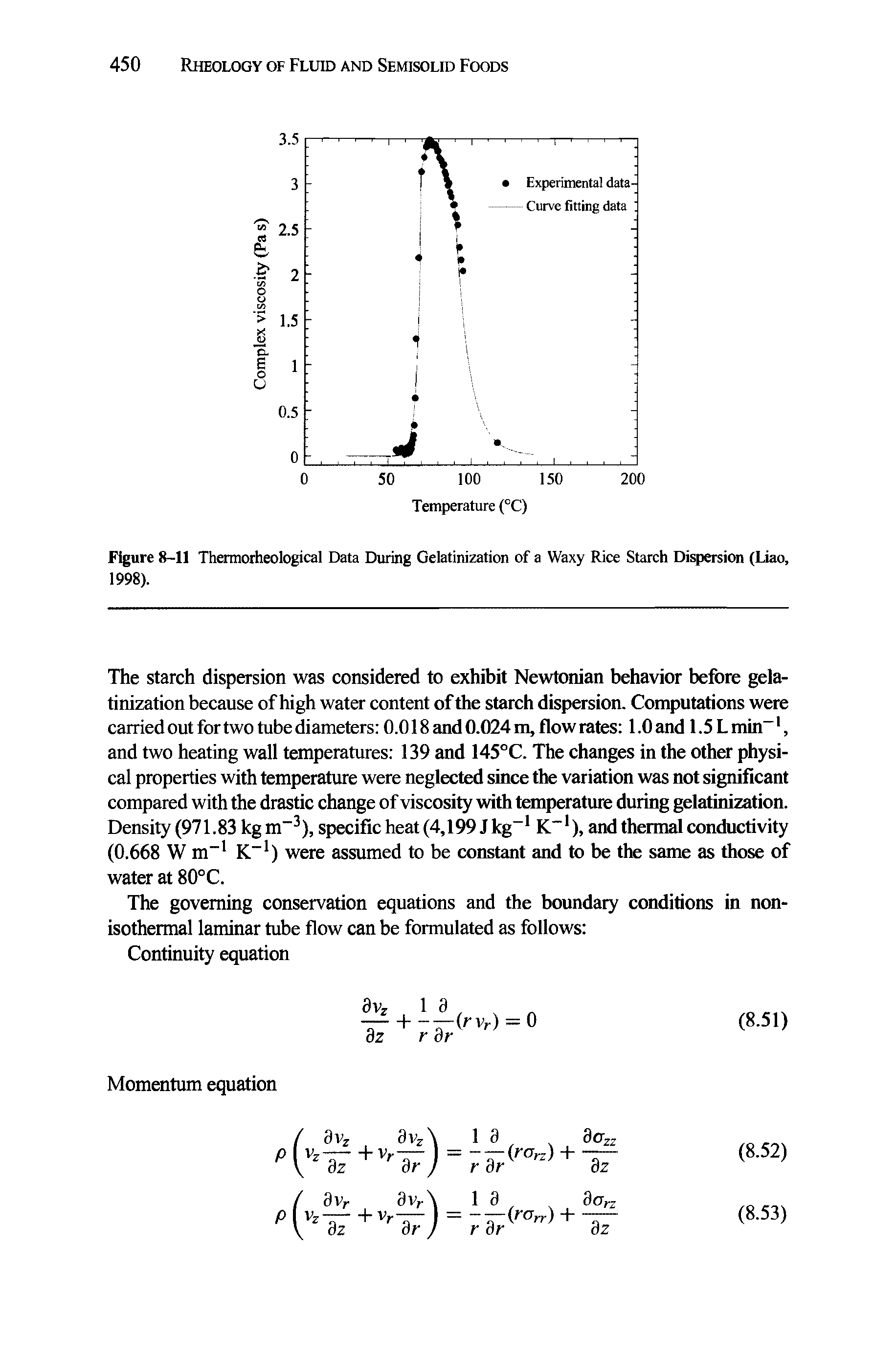 Figure 8-11 Thermorheological Data During Gelatinization of a Waxy Rice Starch Dispersion (liao, 1998).