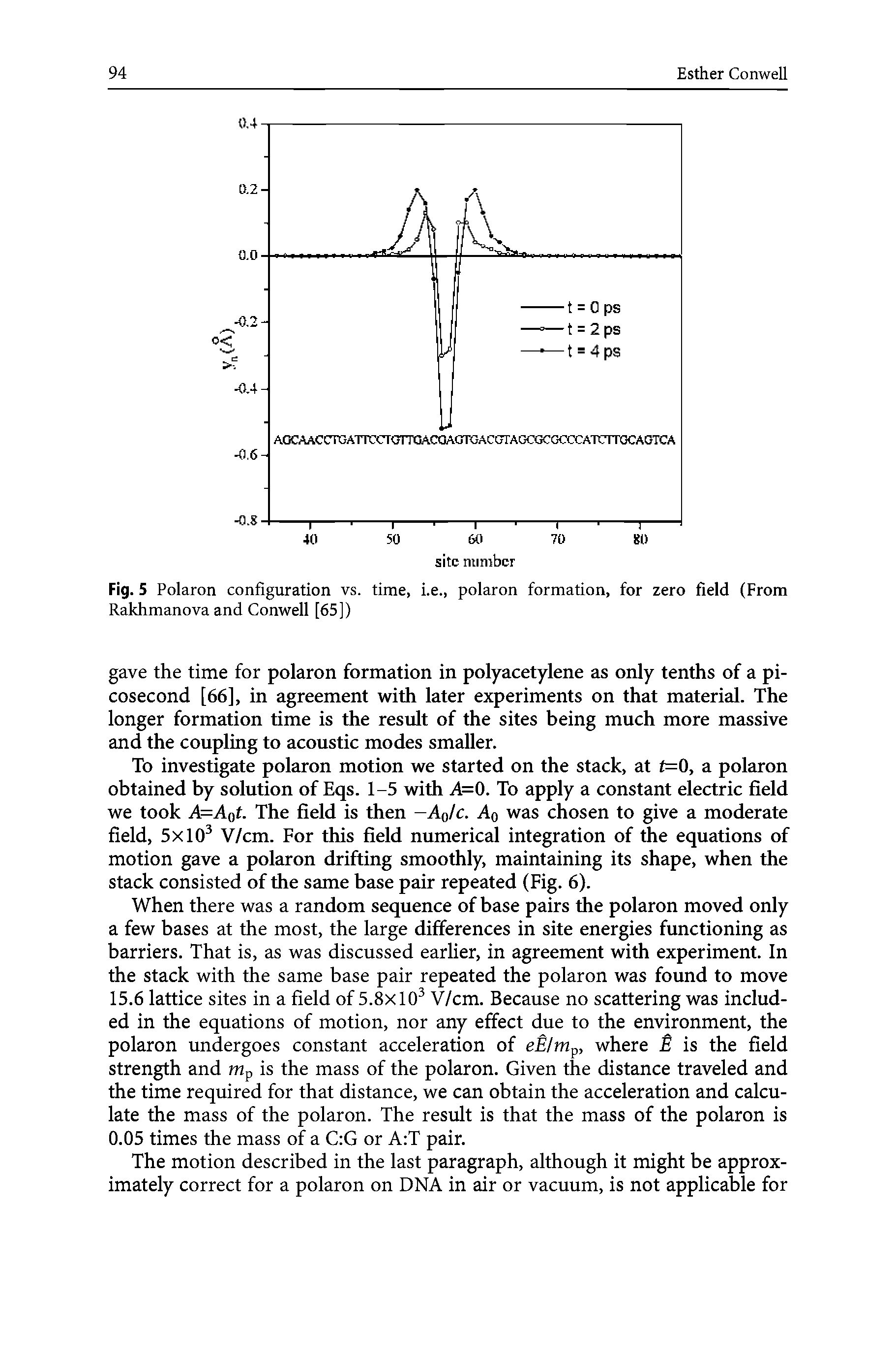 Fig. 5 Polaron configuration vs. time, i.e., polaron formation, for zero field (From Rakhmanova and Conwell [65])...
