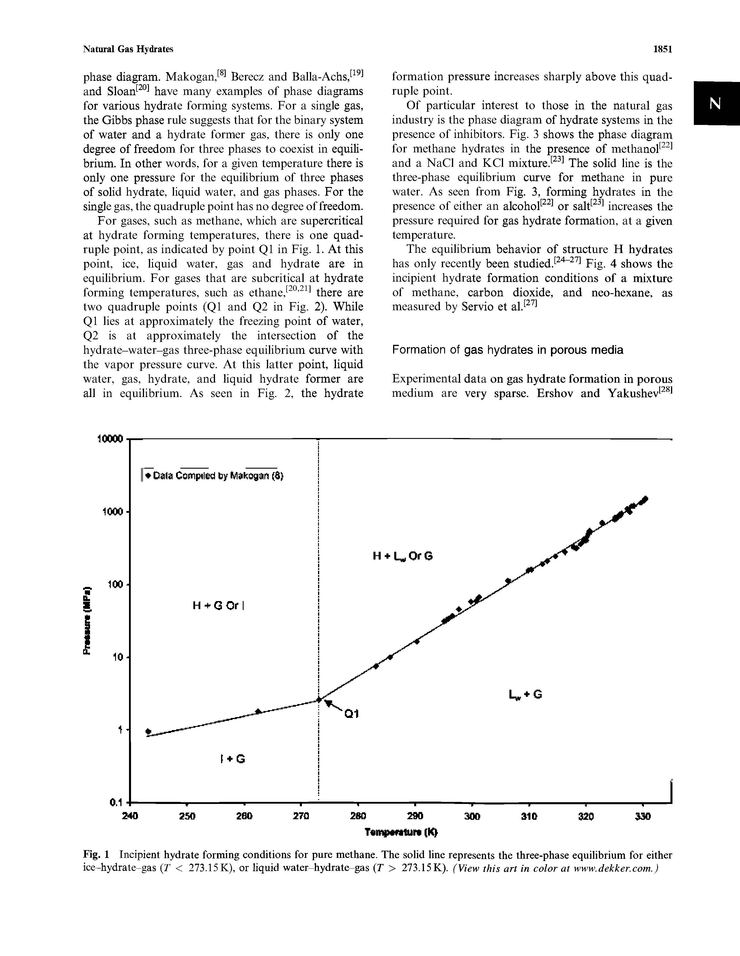 Fig. 1 Incipient hydrate forming conditions for pure methane. The solid line represents the three-phase equilibrium for either ice-hydrate-gas T < 273.15K), or liquid water-hydrate-gas (T > 273.15K). (View this art in color at www.dekker.com.)...