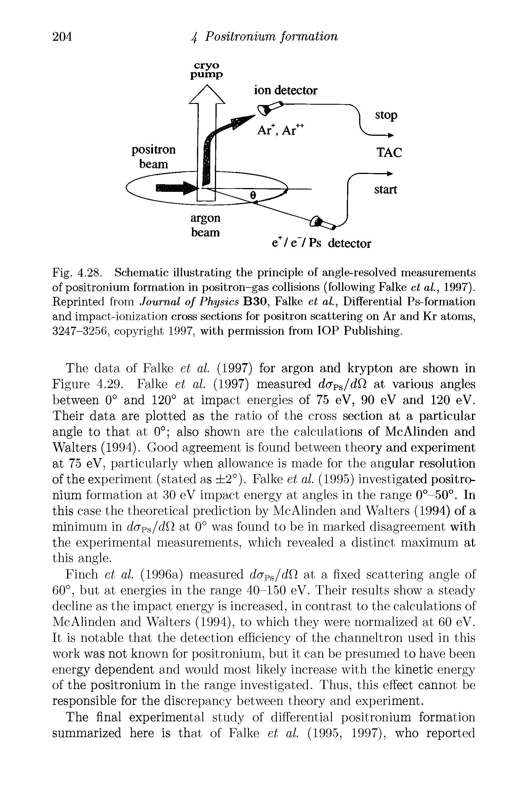 Fig. 4.28. Schematic illustrating the principle of angle-resolved measurements of positronium formation in positron-gas collisions (following Falke et at, 1997). Reprinted from Journal of Physics B30, Falke et al, Differential Ps-formation and impact-ionization cross sections for positron scattering on Ar and Kr atoms, 3247-3256, copyright 1997, with permission from IOP Publishing.