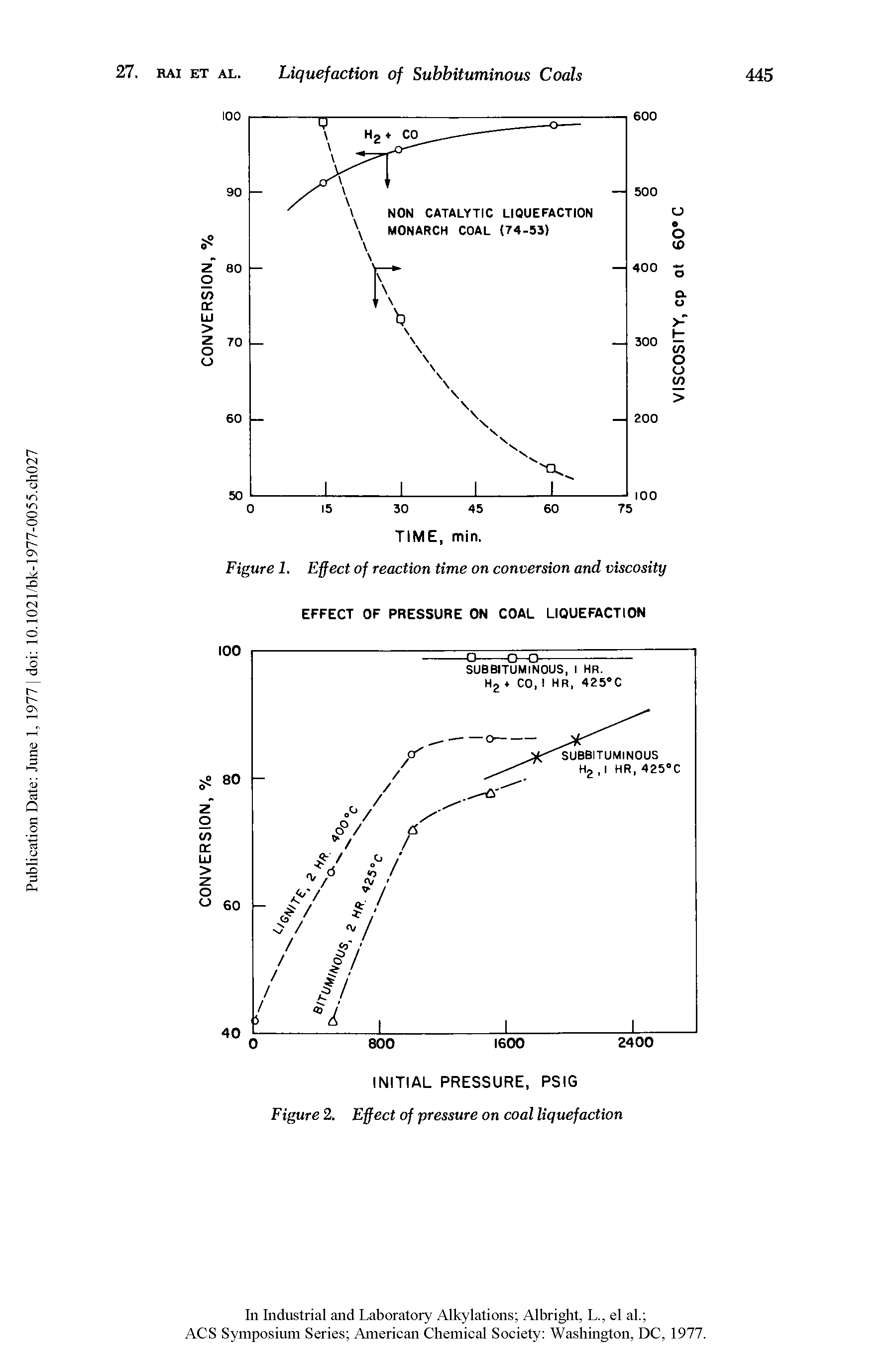 Figure 1. Effect of reaction time on conversion and viscosity EFFECT OF PRESSURE ON COAL LIQUEFACTION...
