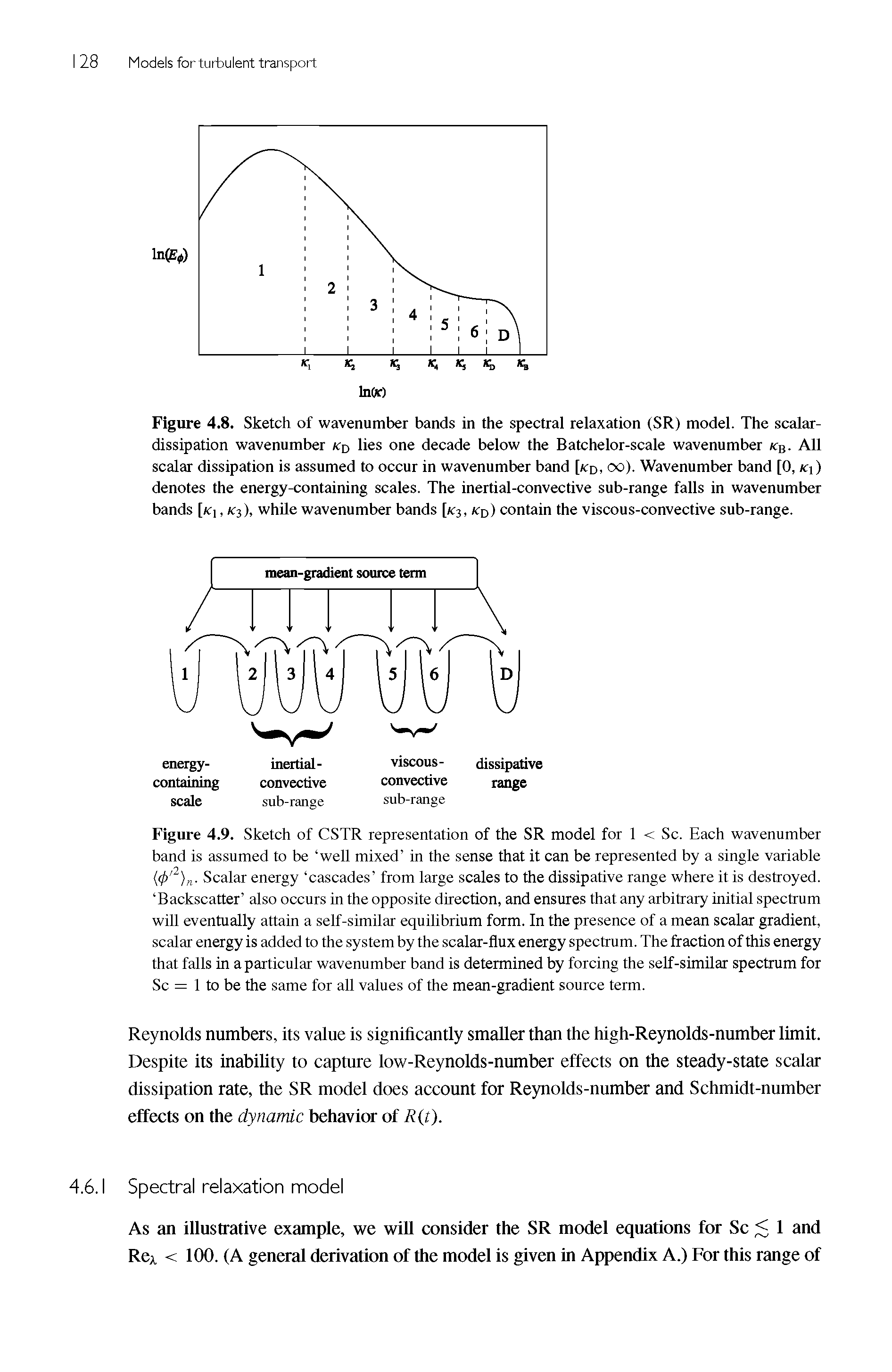 Figure 4.9. Sketch of CSTR representation of the SR model for 1 < Sc. Each wavenumber band is assumed to be well mixed in the sense that it can be represented by a single variable <p 2)n- Scalar energy cascades from large scales to the dissipative range where it is destroyed. Backscatter also occurs in the opposite direction, and ensures that any arbitrary initial spectrum will eventually attain a self-similar equilibrium form. In the presence of a mean scalar gradient, scalar energy is added to the system by the scalar-flux energy spectrum. The fraction of this energy that falls in a particular wavenumber band is determined by forcing the self-similar spectrum for Sc = 1 to be the same for all values of the mean-gradient source term.