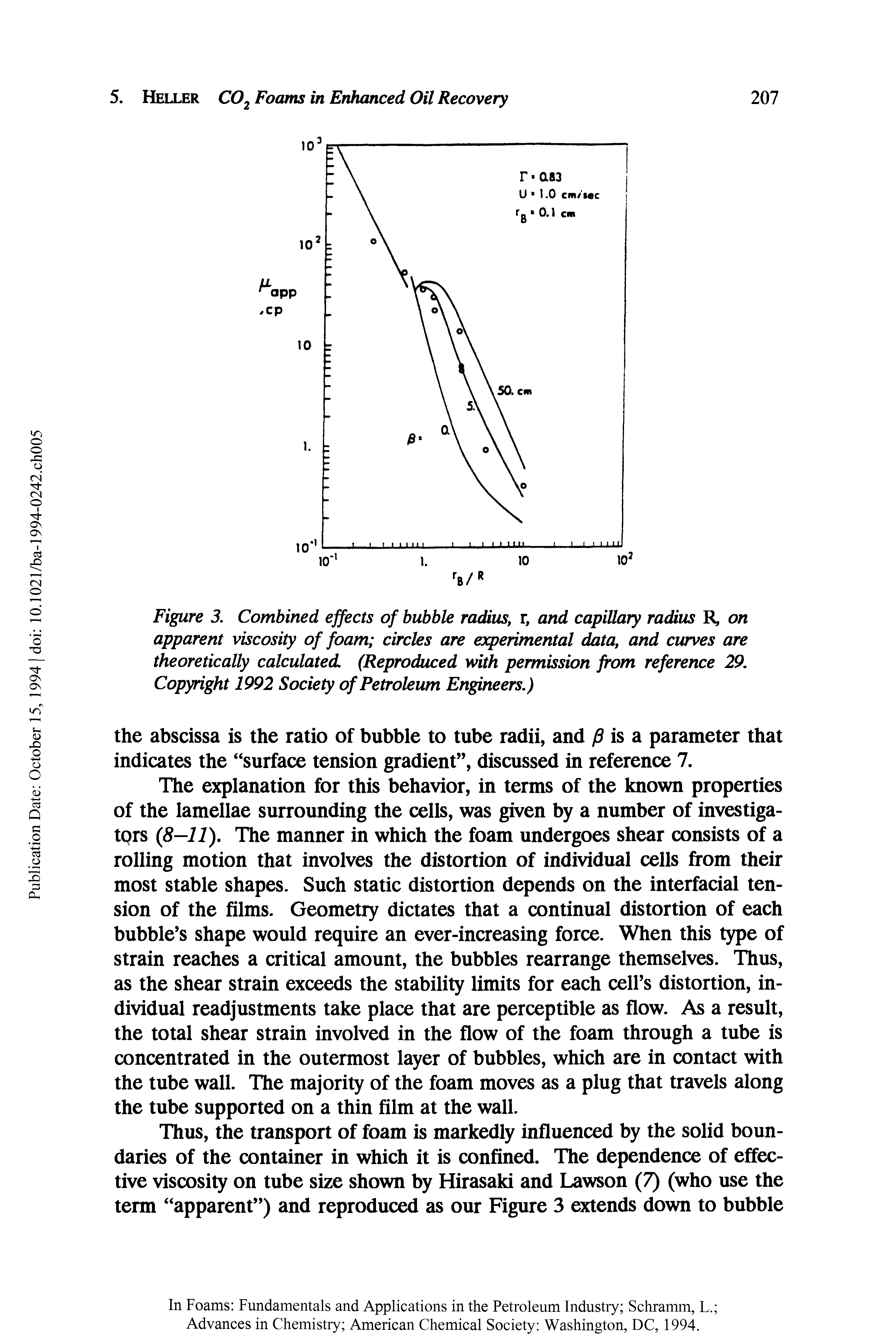 Figure 3. Combined effects of bubble radius, r, and capillary radius R, on apparent viscosity of foam circles are experimental data, and curves are theoretically calculated. (Reproduced with permission from reference 29. Copyright 1992 Society of Petroleum Engineers.)...