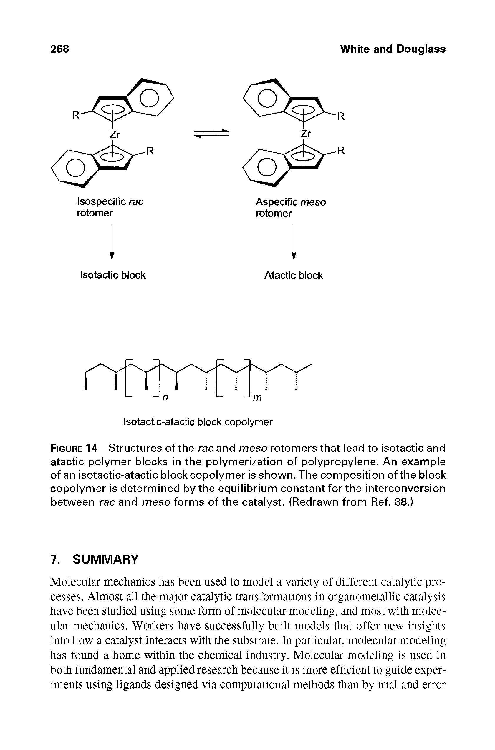 Figure 14 Structures of the rac and meso rotomers that lead to isotactic and atactic polymer blocks in the polymerization of polypropylene. An example of an isotactic-atactic block copolymer is shown. The composition of the block copolymer is determined by the equilibrium constant for the interconversion between rac and meso forms of the catalyst. (Redrawn from Ref. 88.)...