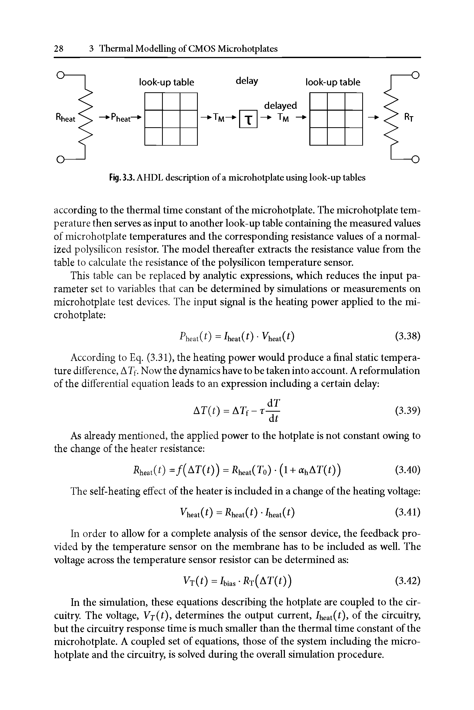 Fig. 3.3. AHDL description of a microhotplate using look-up tables...