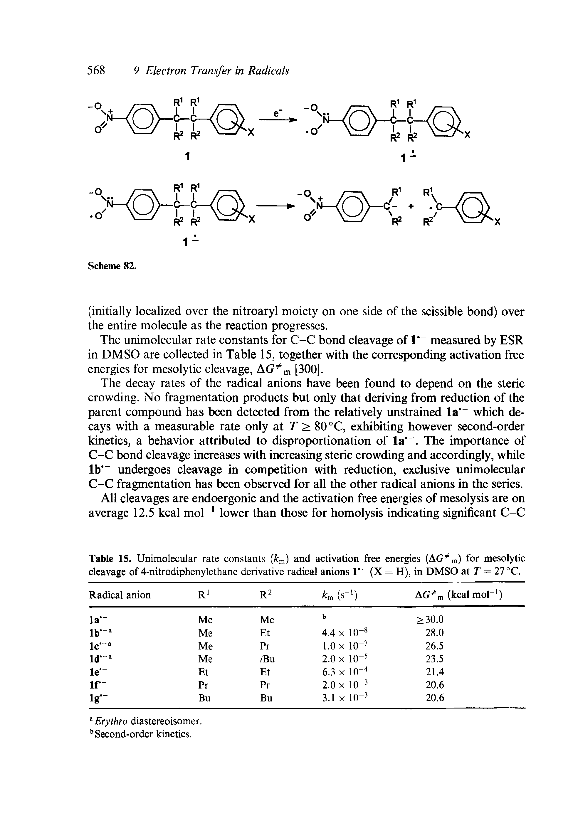 Table 15. Unimolecular rate constants [kf) and activation free energies (AG ni) for mesolytic cleavage of 4-nitrodiphenylethane derivative radical anions 1 (X = H), in DMSO at T = 27 °C.
