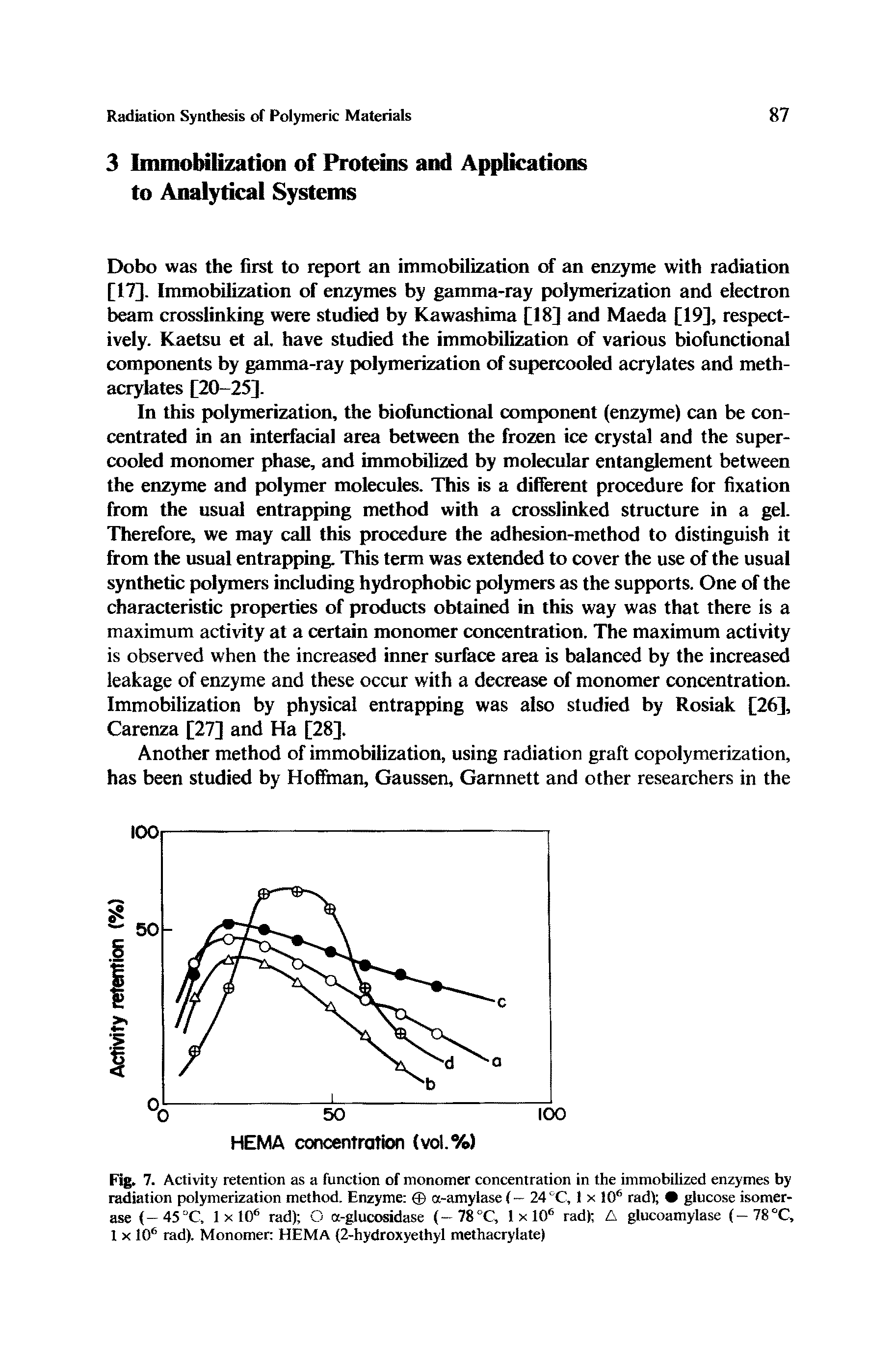 Fig. 7. Activity retention as a function of monomer concentration in the immobilized enzymes by radiation polymerization method. Enzyme a-amylase(— 24 °C, 1 x 106 rad) glucose isomer-ase (—45°C, 1 x 106 rad) O a-glucosidase (—78°C, 1 x 106 rad) A glucoamylase (—78CC, 1 x 106 rad). Monomer HEMA (2-hydroxyethyl methacrylate)...