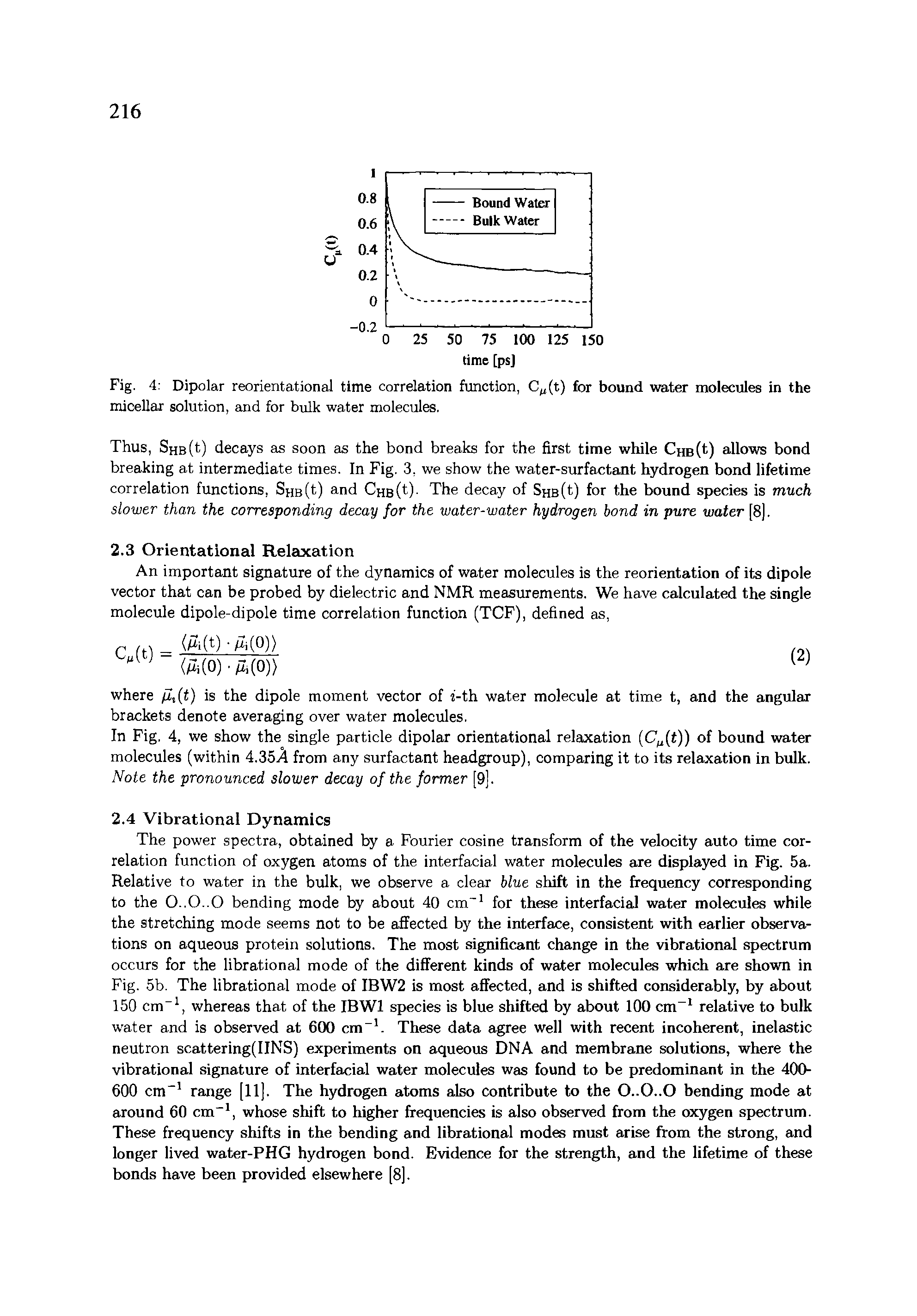 Fig. 4 Dipolar reorientational time correlation function, Cw(t) for bound water molecules in the micellar solution, and for bulk water molecules.