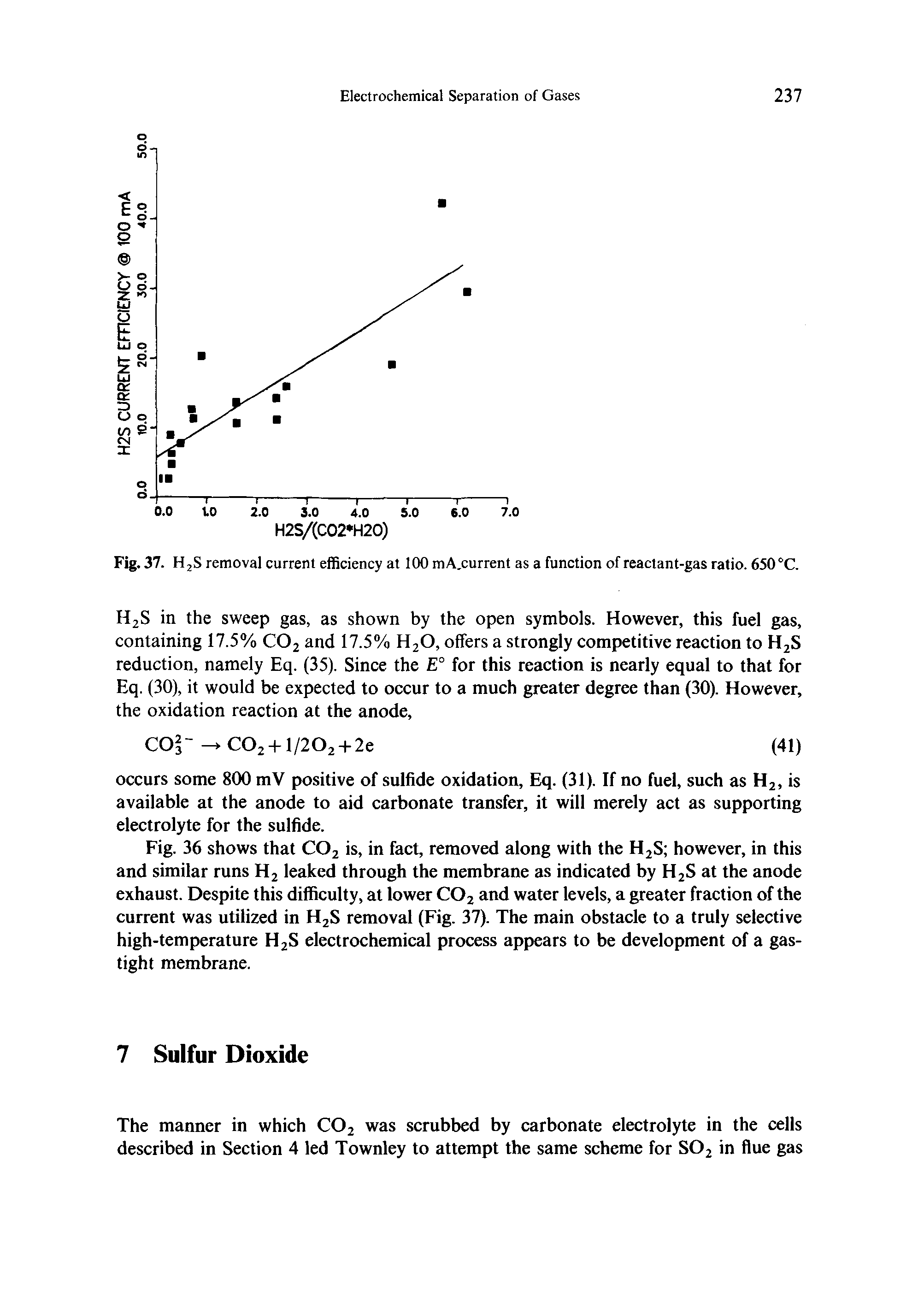 Fig. 36 shows that C02 is, in fact, removed along with the H2S however, in this and similar runs H2 leaked through the membrane as indicated by H2S at the anode exhaust. Despite this difficulty, at lower C02 and water levels, a greater fraction of the current was utilized in H2S removal (Fig. 37). The main obstacle to a truly selective high-temperature H2S electrochemical process appears to be development of a gas-tight membrane.