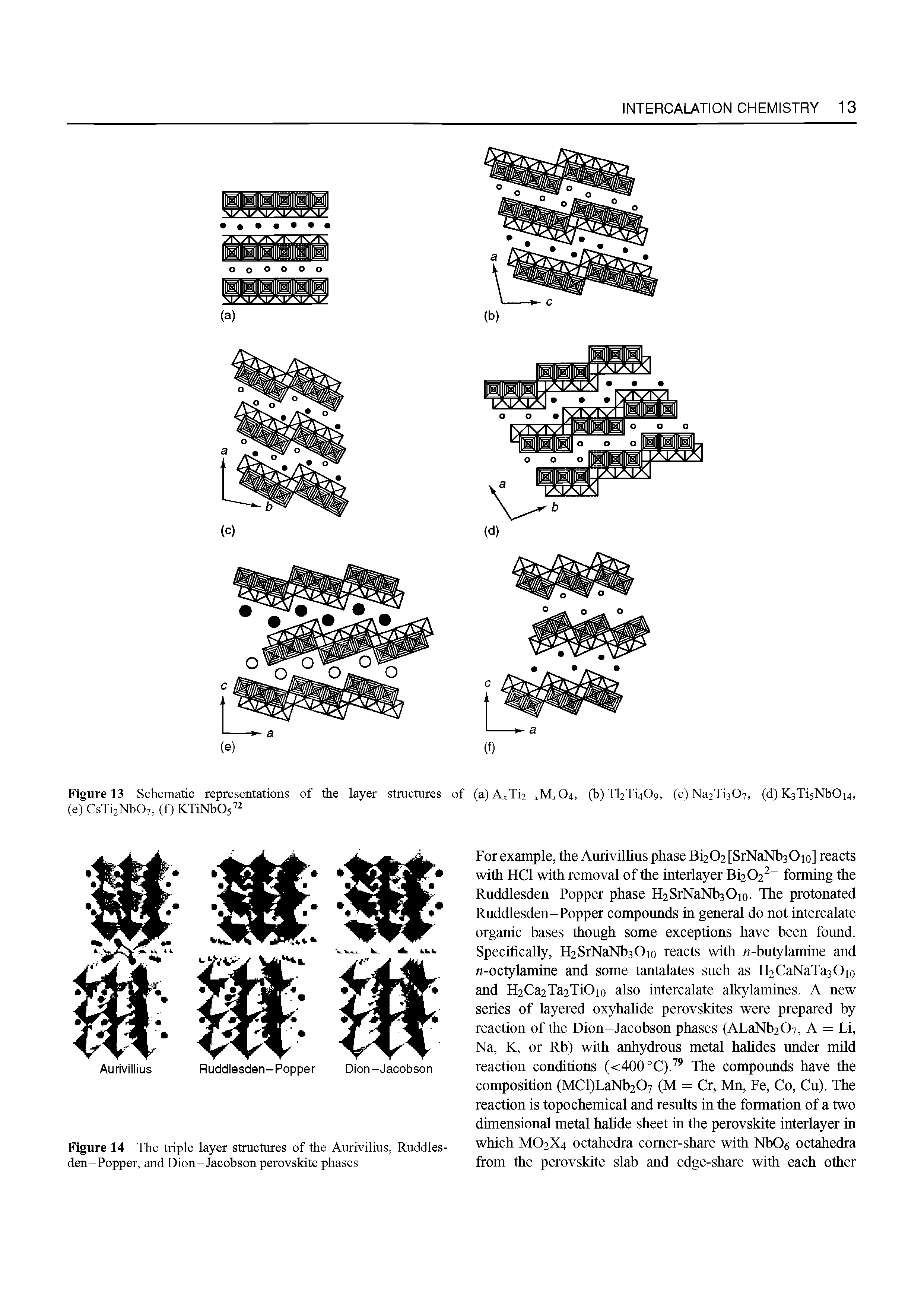 Figure 14 The triple layer structures of the Aurivilius, Ruddlesden-Popper, and Dion-Jacobson perovskite phases...