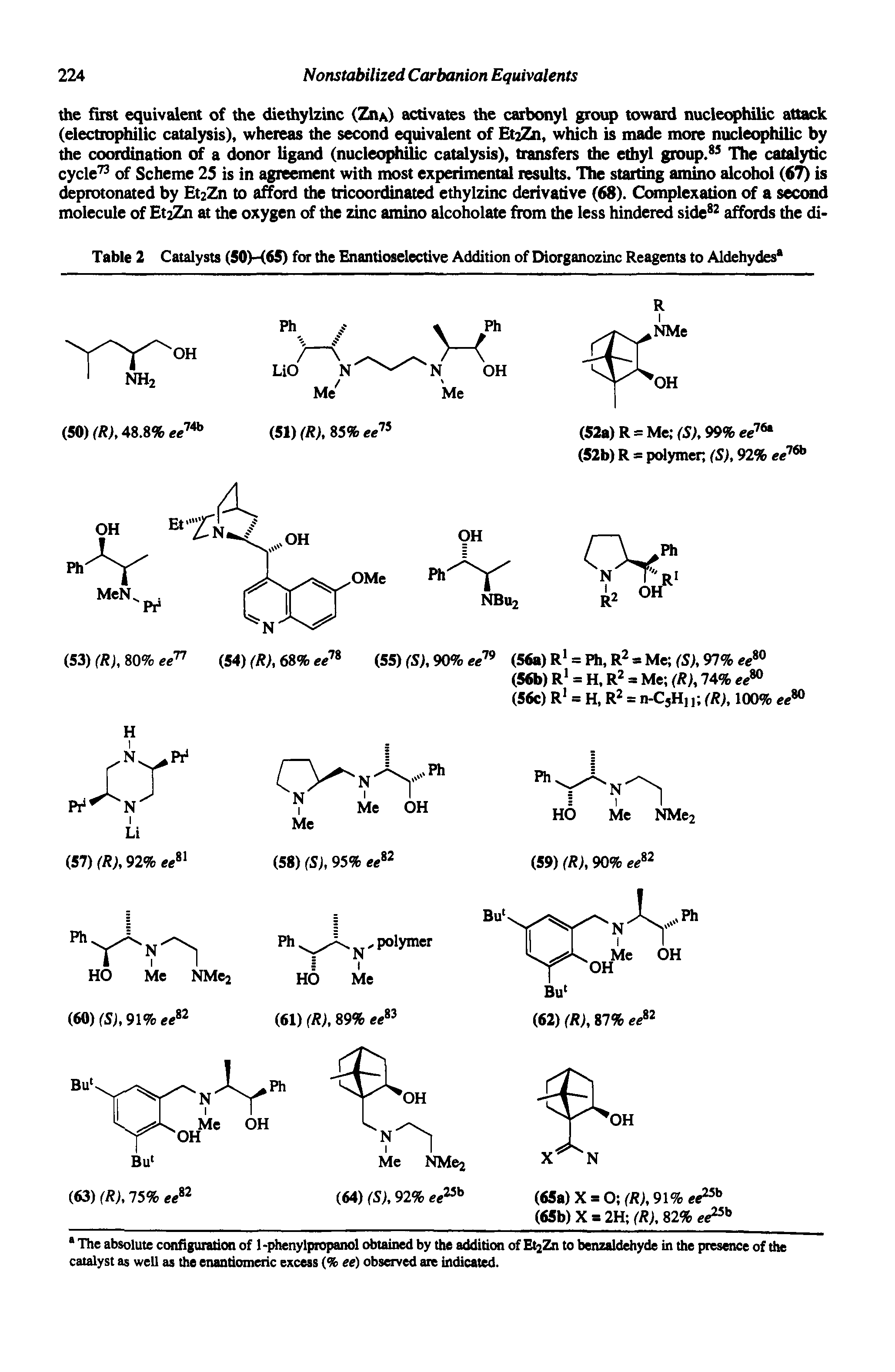 Table 2 Catalysts (50)-(65) for the Enantioselective Addition of Diorganozinc Reagents to Aldehydes ...