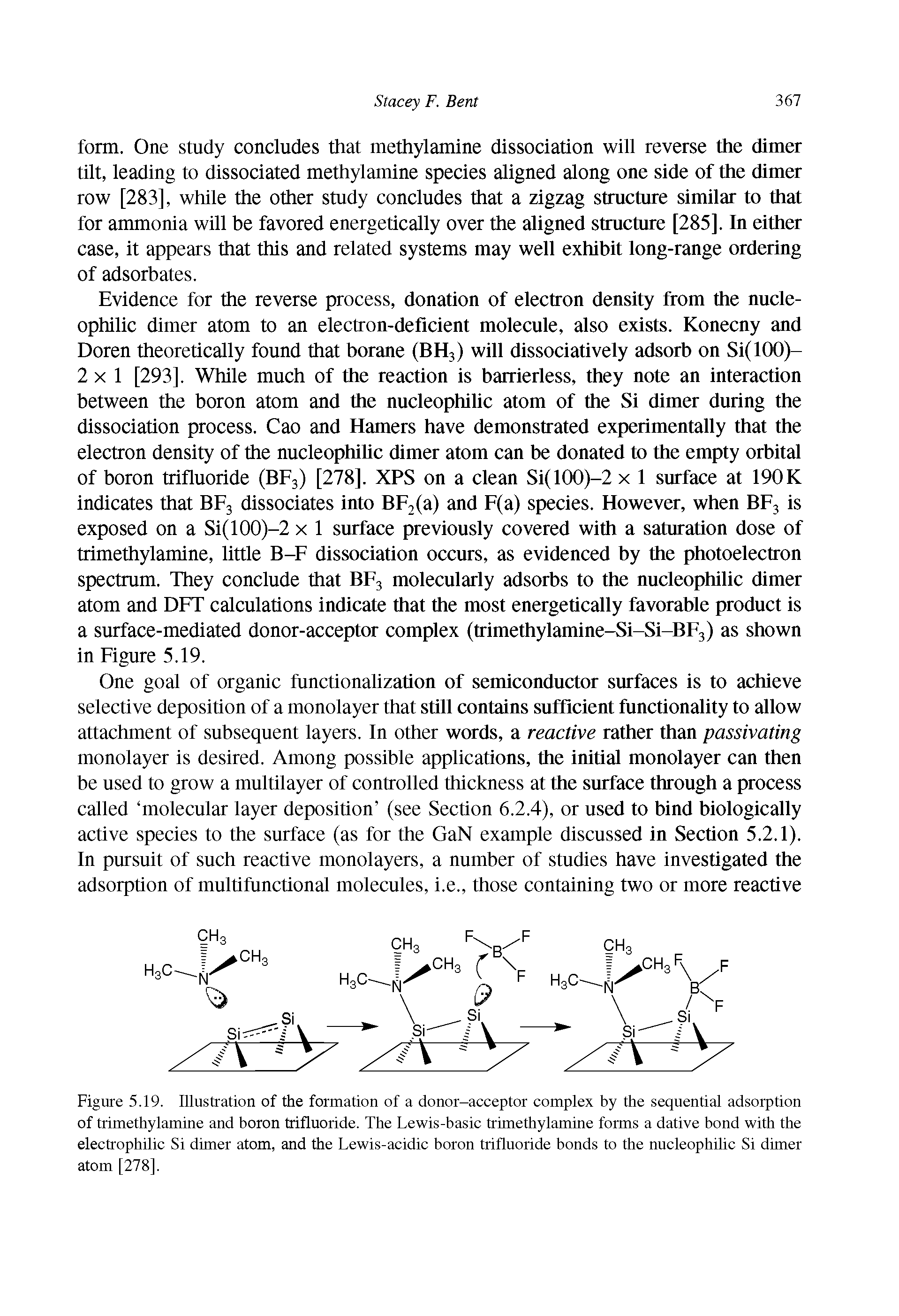 Figure 5.19. Illustration of the formation of a donor-acceptor complex by the sequential adsorption of trimethylamine and boron trifluoride. The Lewis-basic trimethylamine forms a dative bond with the electrophilic Si dimer atom, and the Lewis-acidic boron trifluoride bonds to the nucleophilic Si dimer atom [278].