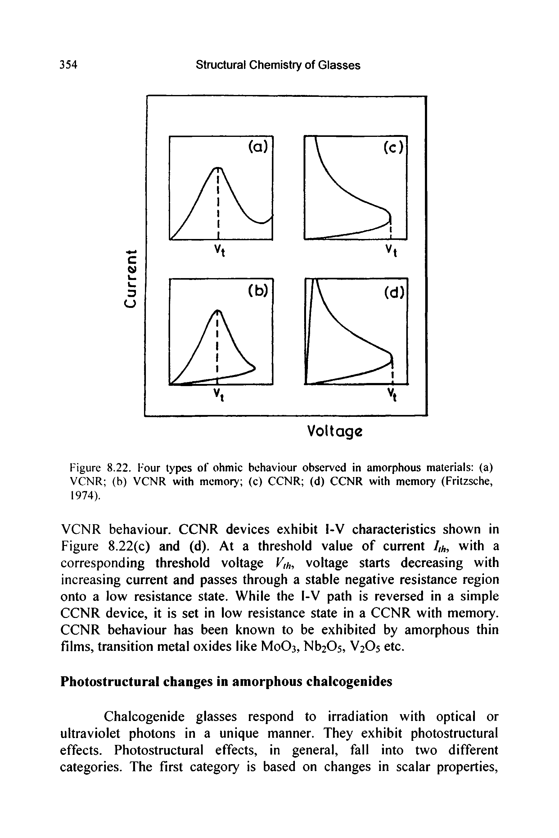 Figure 8.22. Four types of ohmic behaviour observed in amorphous materials (a) VCNR (b) VCNR with memory (c) CCNR (d) CCNR with memory (Fritzsche, 1974).