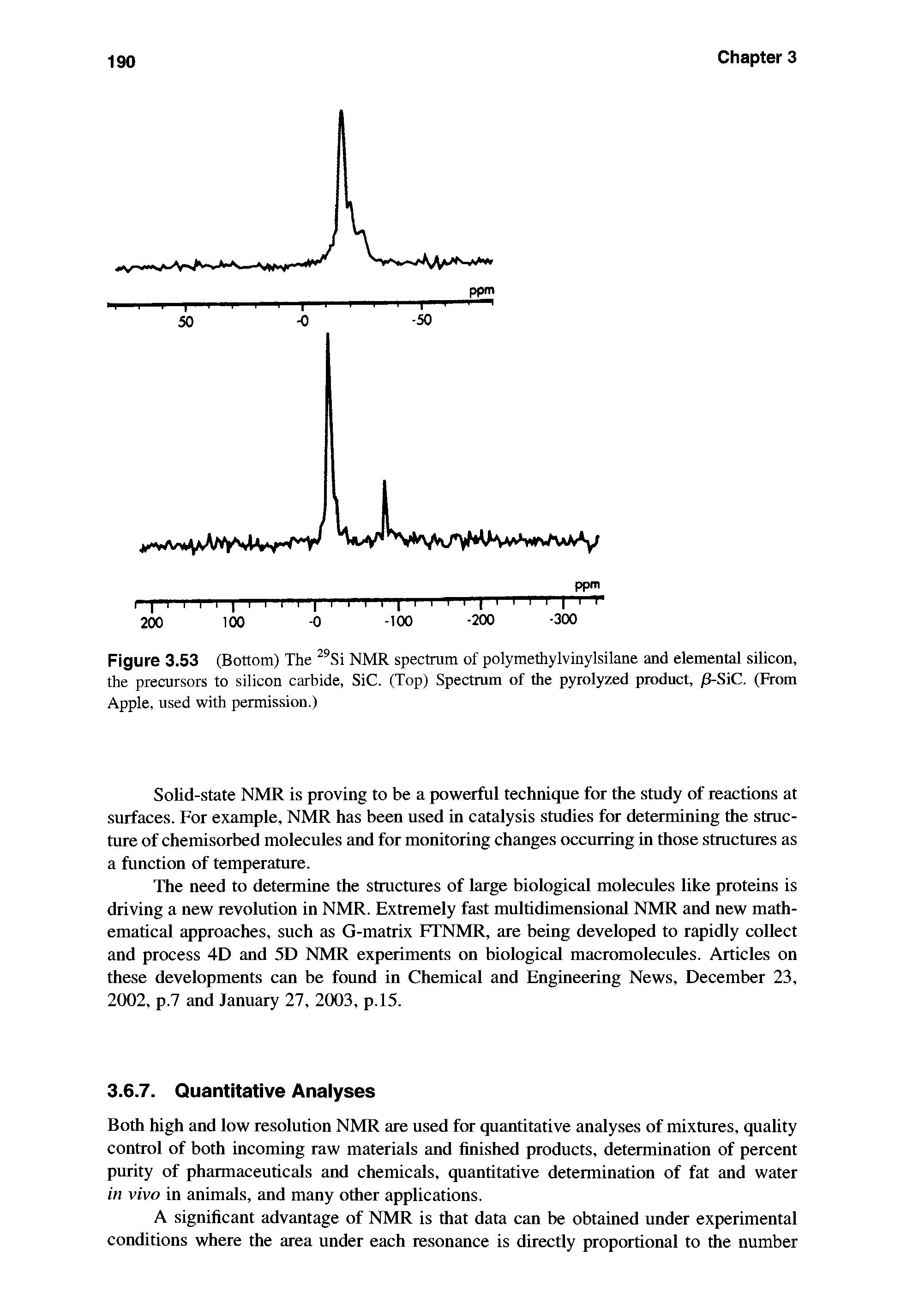 Figure 3.53 (Bottom) The NMR spectrum of polymethylvinylsilane and elemental silicon, the precursors to silicon carbide, SiC. (Top) Spectrum of the pyrolyzed product, fi-SiC. (From Apple, used with permission.)...