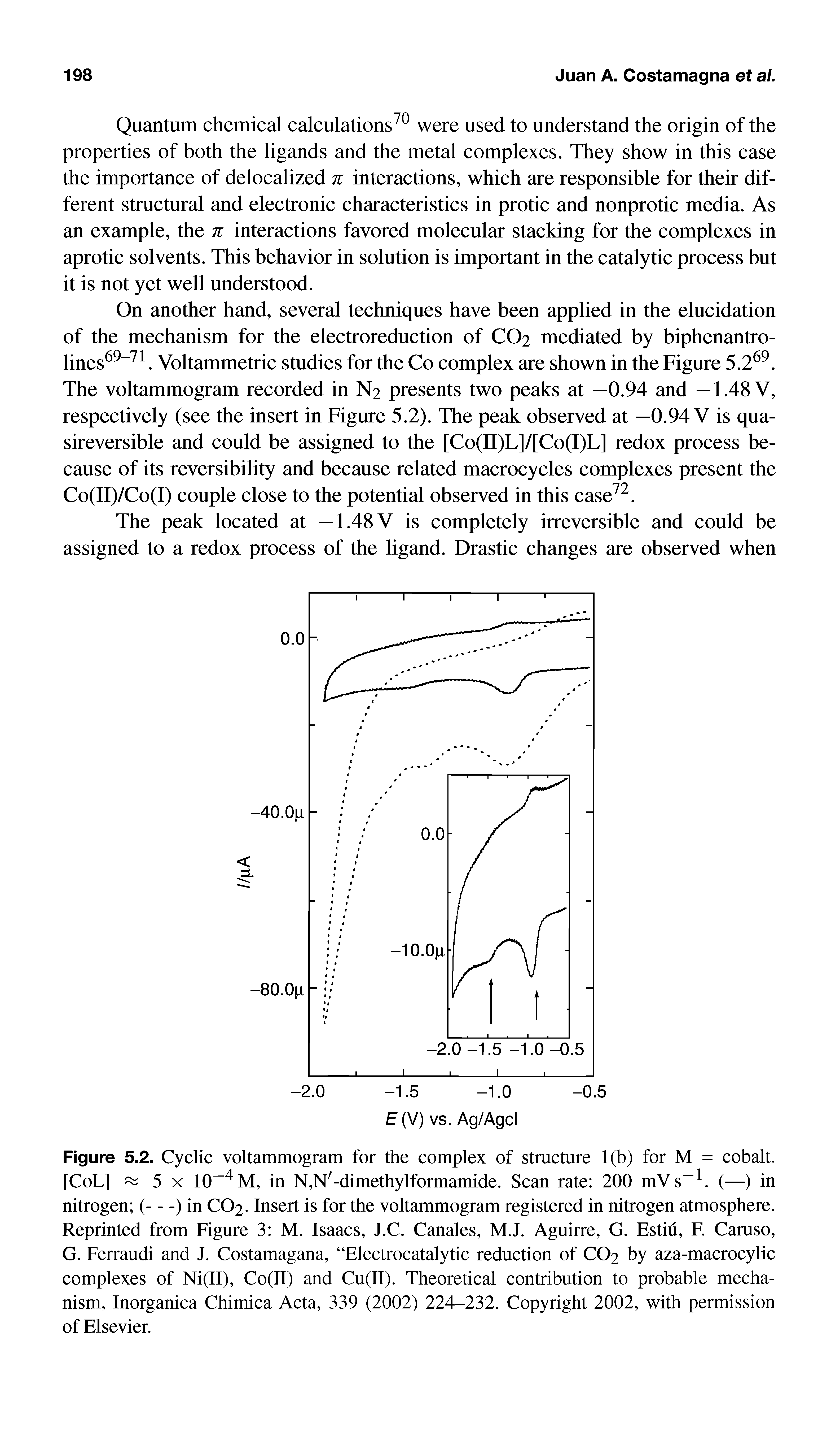 Figure 5.2. Cyclic voltammogram for the complex of stmcture 1(h) for M = cobalt. [CoL] 5 X 10 " M, in N,N -dimethylformamide. Scan rate 200 mVs (—) in nitrogen (—) in CO2. Insert is for the voltammogram registered in nitrogen atmosphere. Reprinted from Figure 3 M. Isaacs, J.C. Canales, M.J. Aguirre, G. Estiu, F. Caruso, G. Ferraudi and J. Costamagana, Electrocatalytic reduction of CO2 by aza-macrocylic complexes of Ni(II), Co(II) and Cu(II). Theoretical contribution to probable mechanism, Inorganica Chimica Acta, 339 (2002) 224-232. Copyright 2002, with permission of Elsevier.