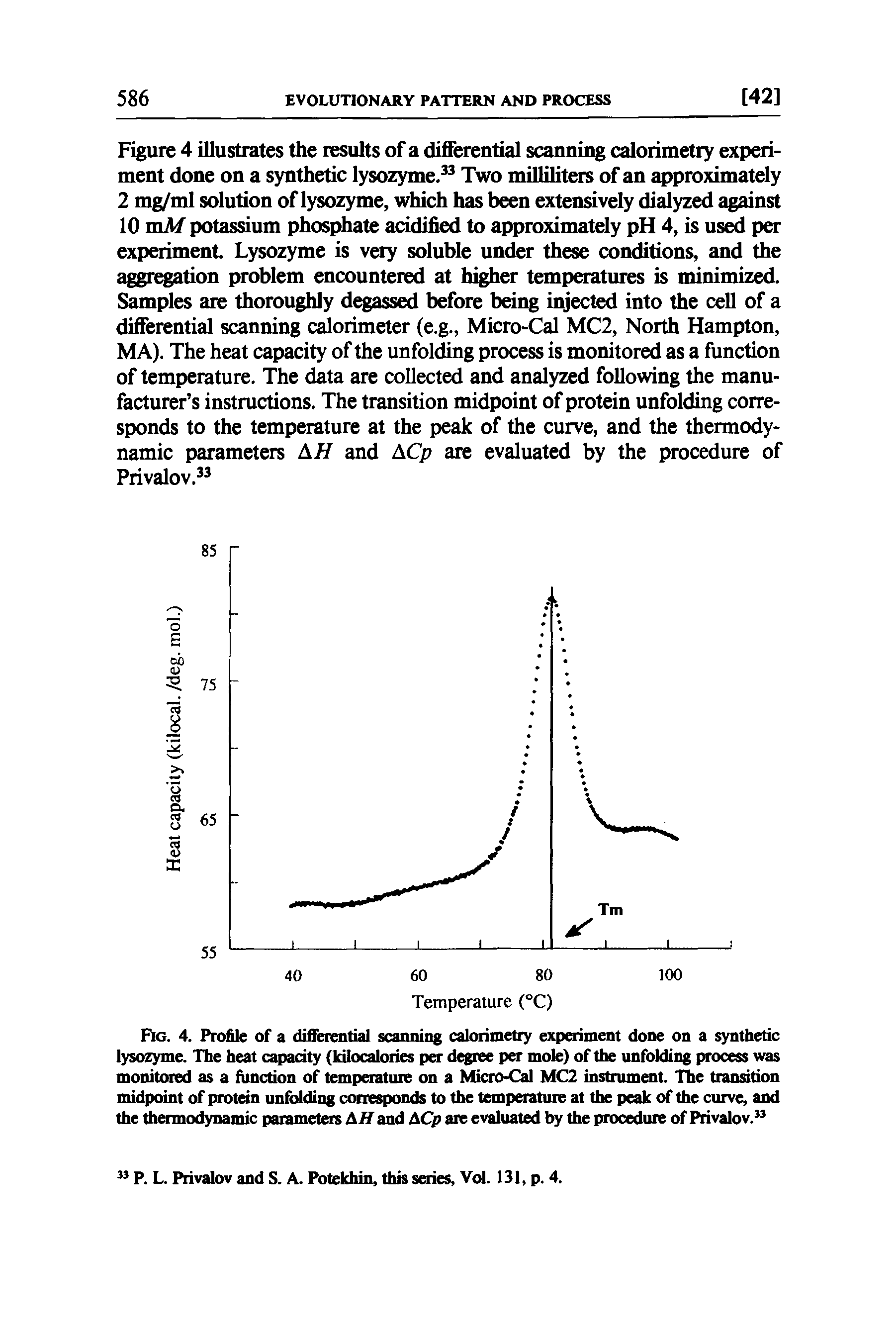 Fig. 4. Profile of a differential scanning calorimetry experiment done on a synthetic lysozyme. The heat capacity (kilocalories per degree per mole) of the unfolding process was monitored as a function of temperature on a Micro-Cal MC2 instrument. The transition midpoint of protein unfolding corresponds to the temperature at the peak of the curve, and the thermodynamic parameters A H and A Cp are evaluated by the procedure of Privalov.33...