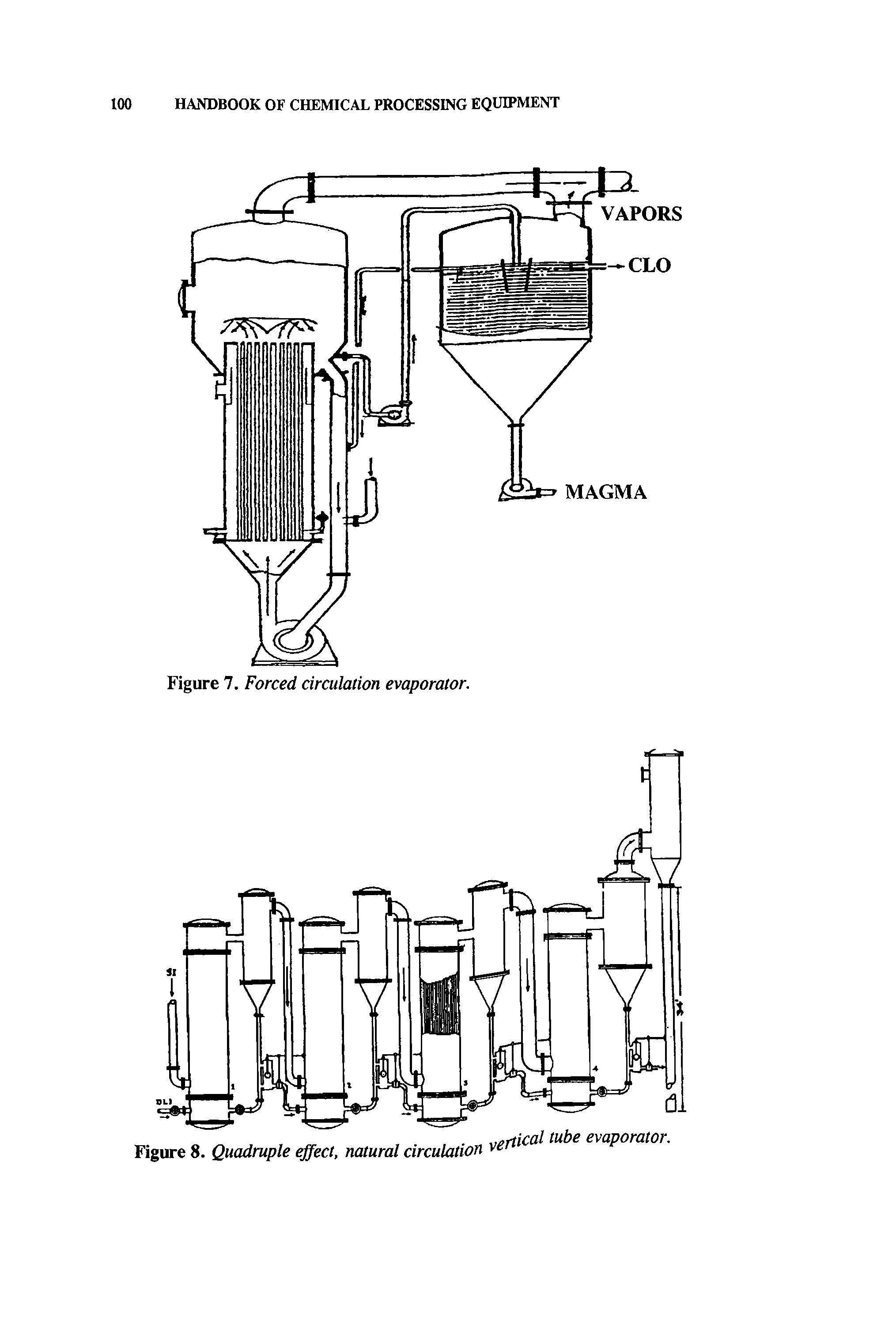 Figure 8. Quadruple effect. natural circulation vertical tube evaporator.
