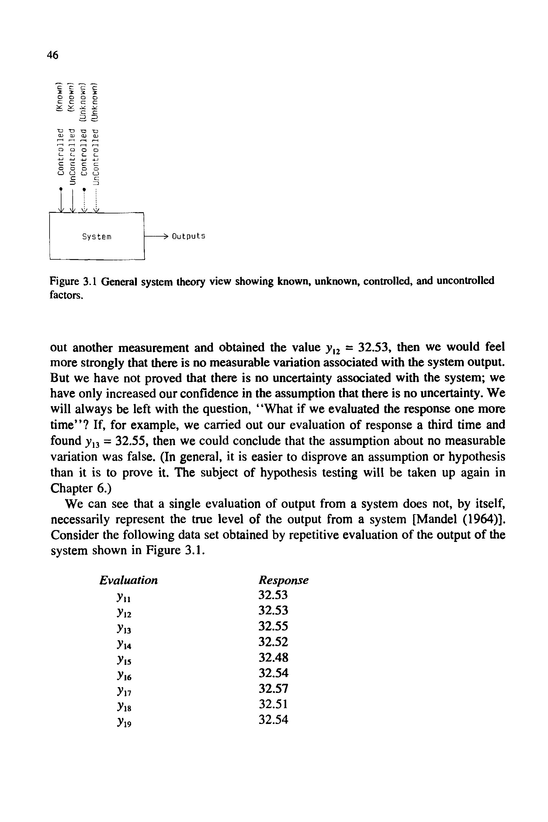 Figure 3.1 General system theory view showing known, unknown, controlled, and uncontrolled factors.