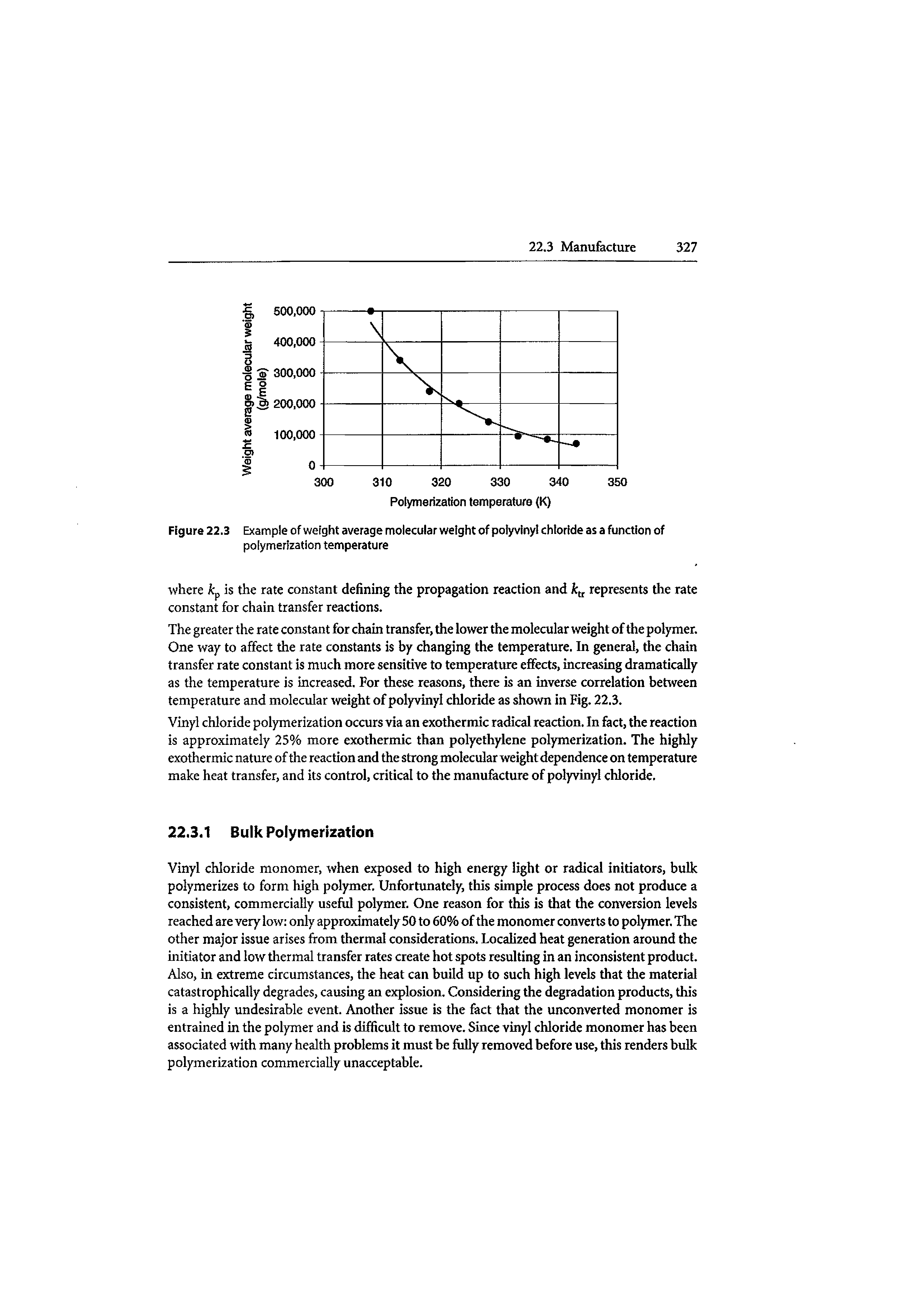 Figure 22.3 Example of weight average molecular weight of polyvinyl chloride as a function of polymerization temperature...