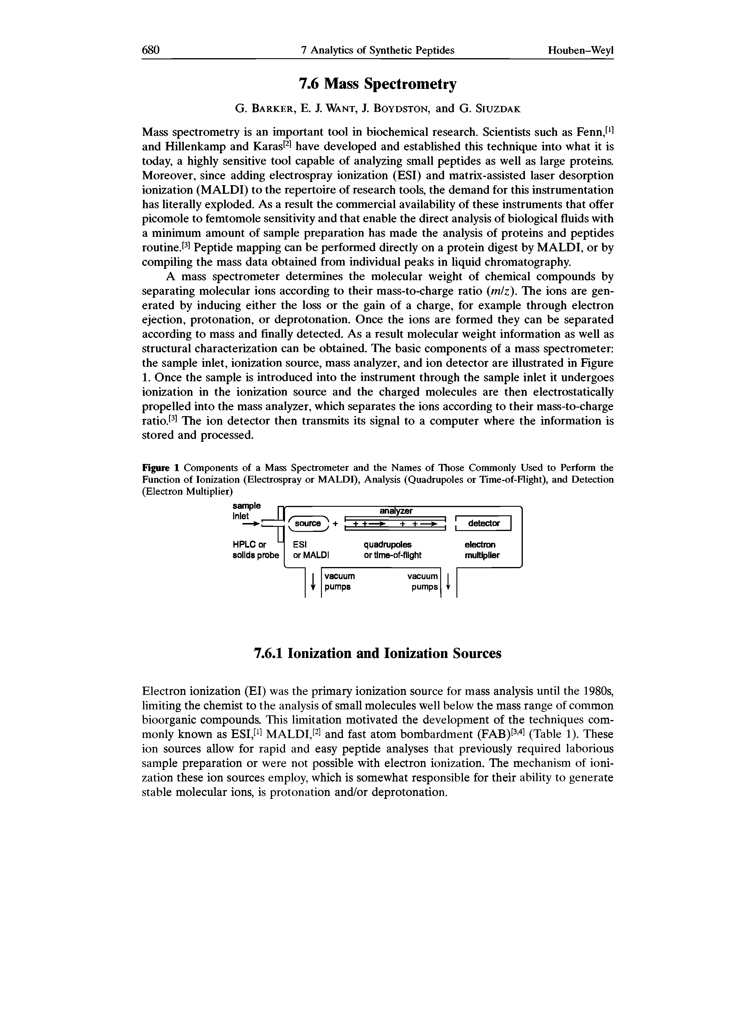 Figure 1 Components of a Mass Spectrometer and the Names of Those Commonly Used to Perform the Function of Ionization (Electrospray or MALDI), Analysis (Quadrupoles or Time-of-Flight), and Detection (Electron Multiplier)...