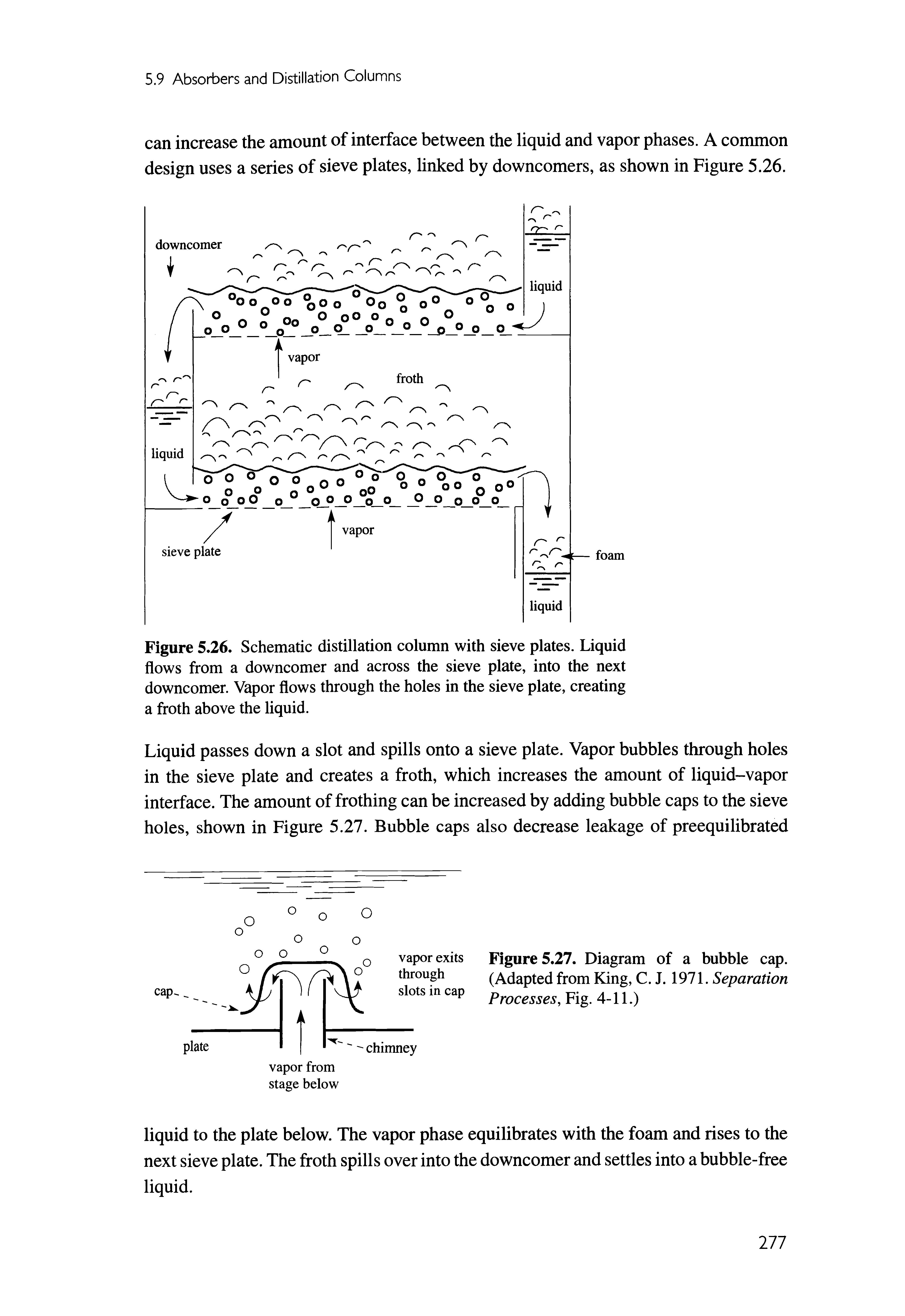 Figure 5.26. Schematic distillation column with sieve plates. Liquid flows from a downcomer and across the sieve plate, into the next downcomer. Vapor flows through the holes in the sieve plate, creating a froth above the liquid.