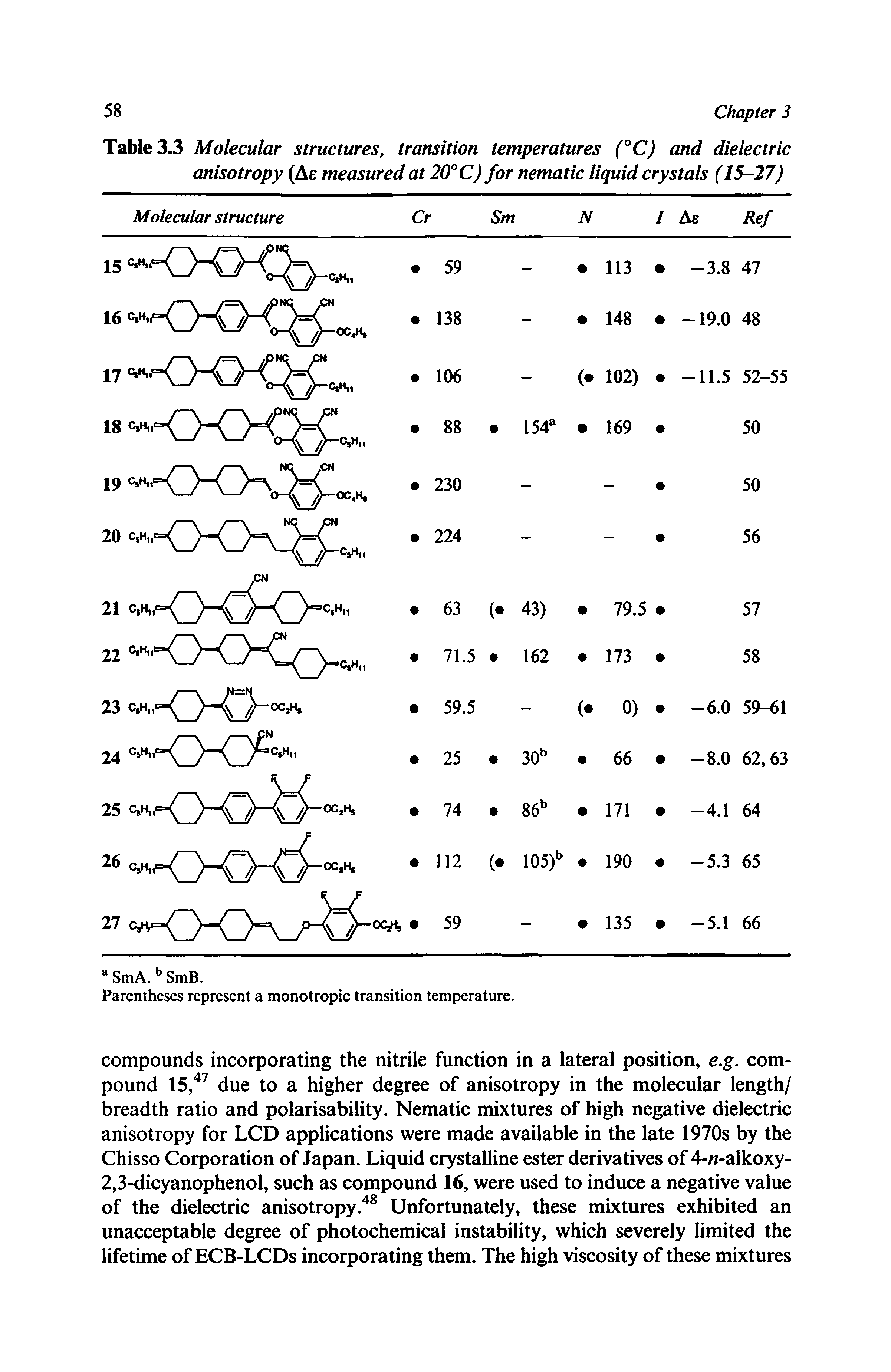 Table 3.3 Molecular structures, transition temperatures (°C) and dielectric anisotropy (Ae measured at 20°C) for nematic liquid crystals (15-27)...