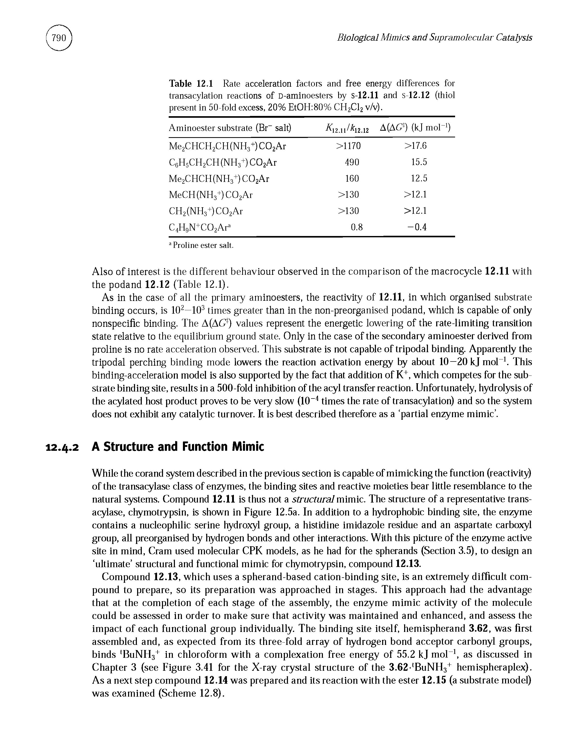 Table 12.1 Rate acceleration factors and free energy differences for transacylation reactions of D-aminoesters by S-12.11 and s 12.12 (thiol present in 50-fold excess, 20% EtOH 80% CH2C12 v/v).