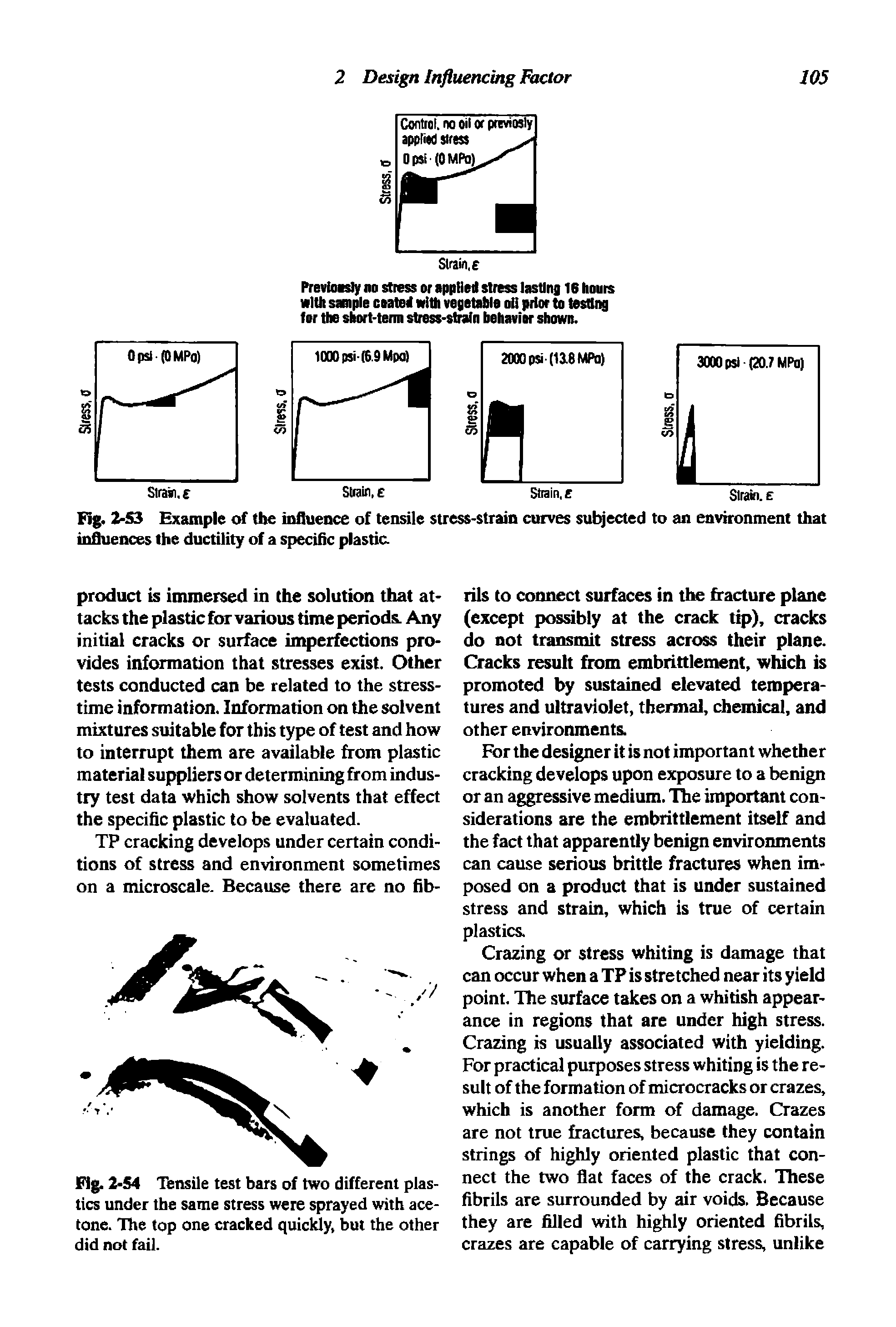 Fig. 2-54 Tensile test bars of two different plastics under the same stress were sprayed with acetone. The top one cracked quickly, but the other did not fail.