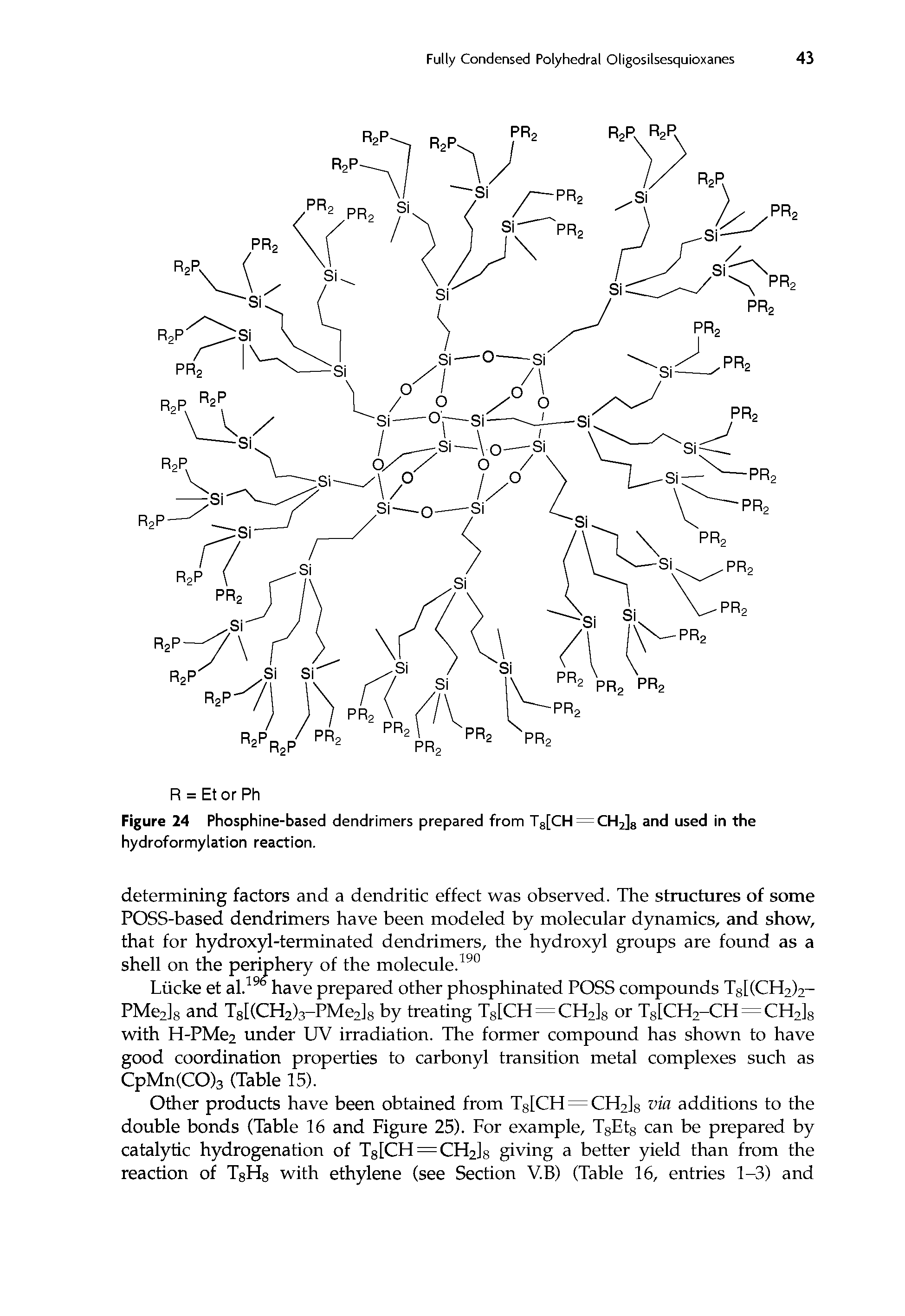 Figure 24 Phosphine-based dendrimers prepared from T8[CH = CH2]8 and used in the hydroformylation reaction.