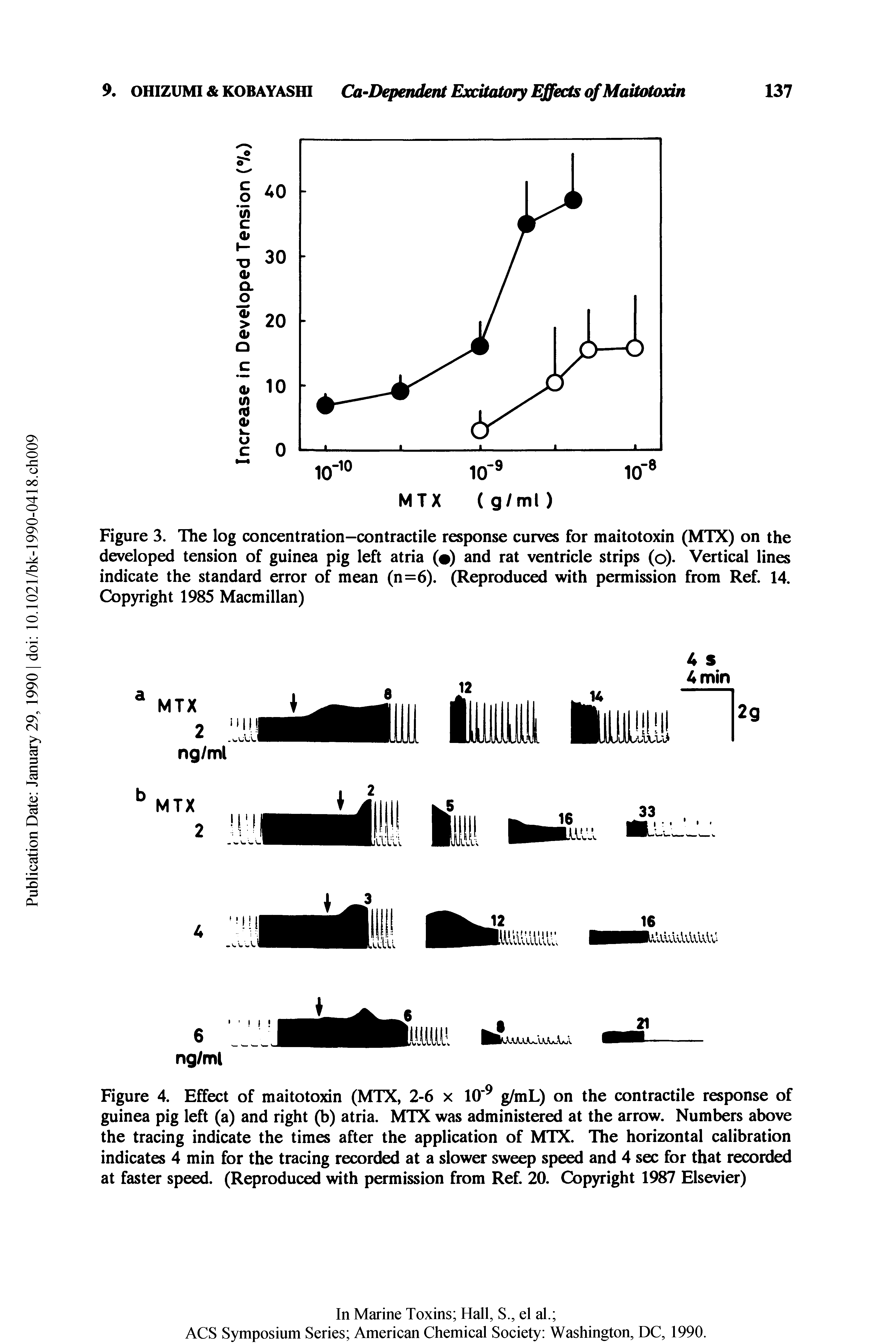Figure 4. Effect of maitotoxin (MTX, 2-6 x 10 g/mL) on the contractile response of guinea pig left (a) and right (b) atria. MTX was administered at the arrow. Numbers above the tracing indicate the times after the application of MTX. The horizontal calibration indicates 4 min for the tracing recorded at a slower sweep speed and 4 sec for that recorded at faster speed. (Reproduced with permission from Ref. 20. Copyright 1987 Elsevier)...