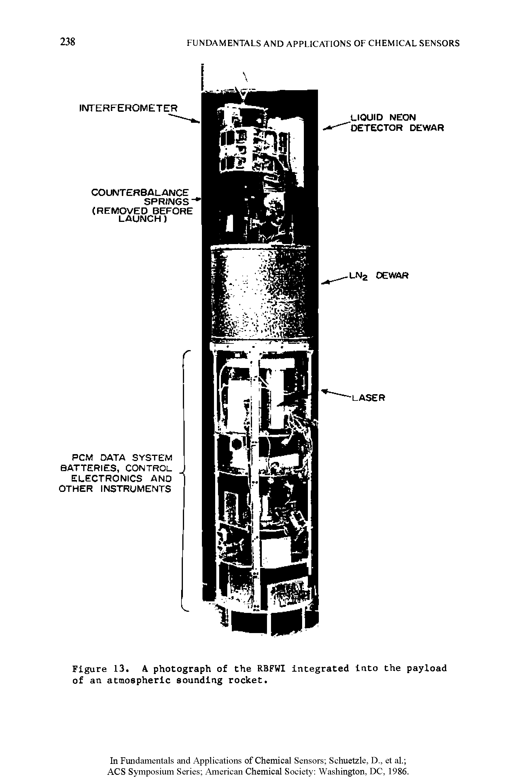 Figure 13. A photograph of the RBFWI integrated into the payload of an atmospheric sounding rocket.