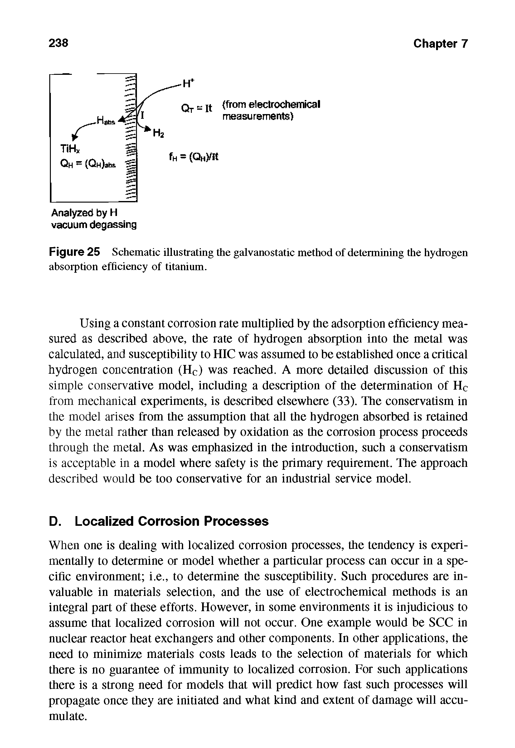 Figure 25 Schematic illustrating the galvanostatic method of determining the hydrogen absorption efficiency of titanium.