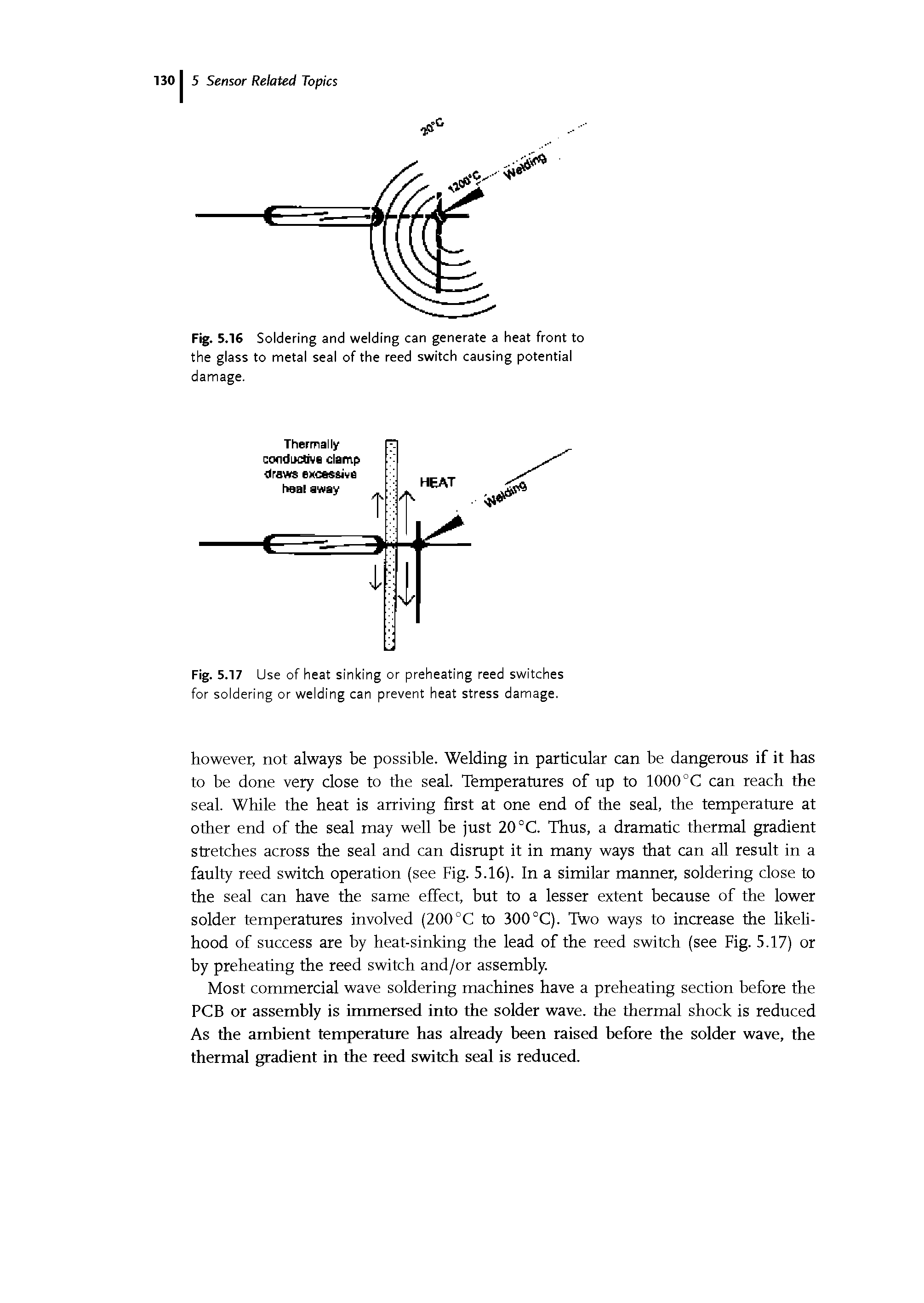 Fig. 5.16 Soldering and welding can generate a heat front to the glass to metal seal of the reed switch causing potential damage.