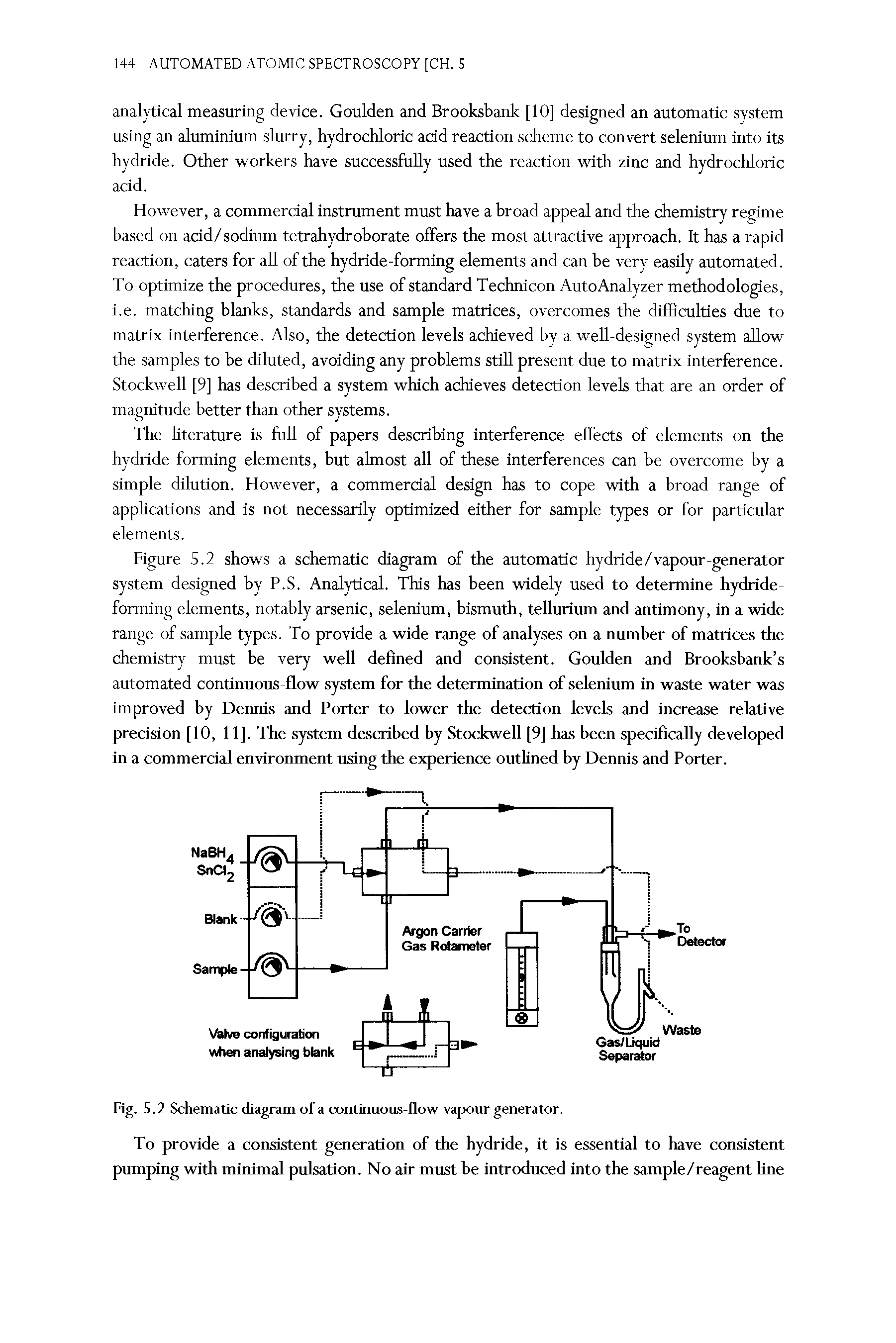 Figure S.2 shows a schematic diagram of the automatic hydride/vapour-generator system designed by P.S. Analytical. This has been widely used to determine hydrideforming elements, notably arsenic, selenium, bismuth, tellurium and antimony, in a wide range of sample types. To provide a wide range of analyses on a number of matrices the chemistry must be very well defined and consistent. Goulden and Brooksbank s automated continuous-flow system for the determination of selenium in waste water was improved by Dennis and Porter to lower the detection levels and increase relative precision [10, 11]. The system described by Stockwell [9] has been specifically developed in a commercial environment using the experience outlined by Dennis and Porter.
