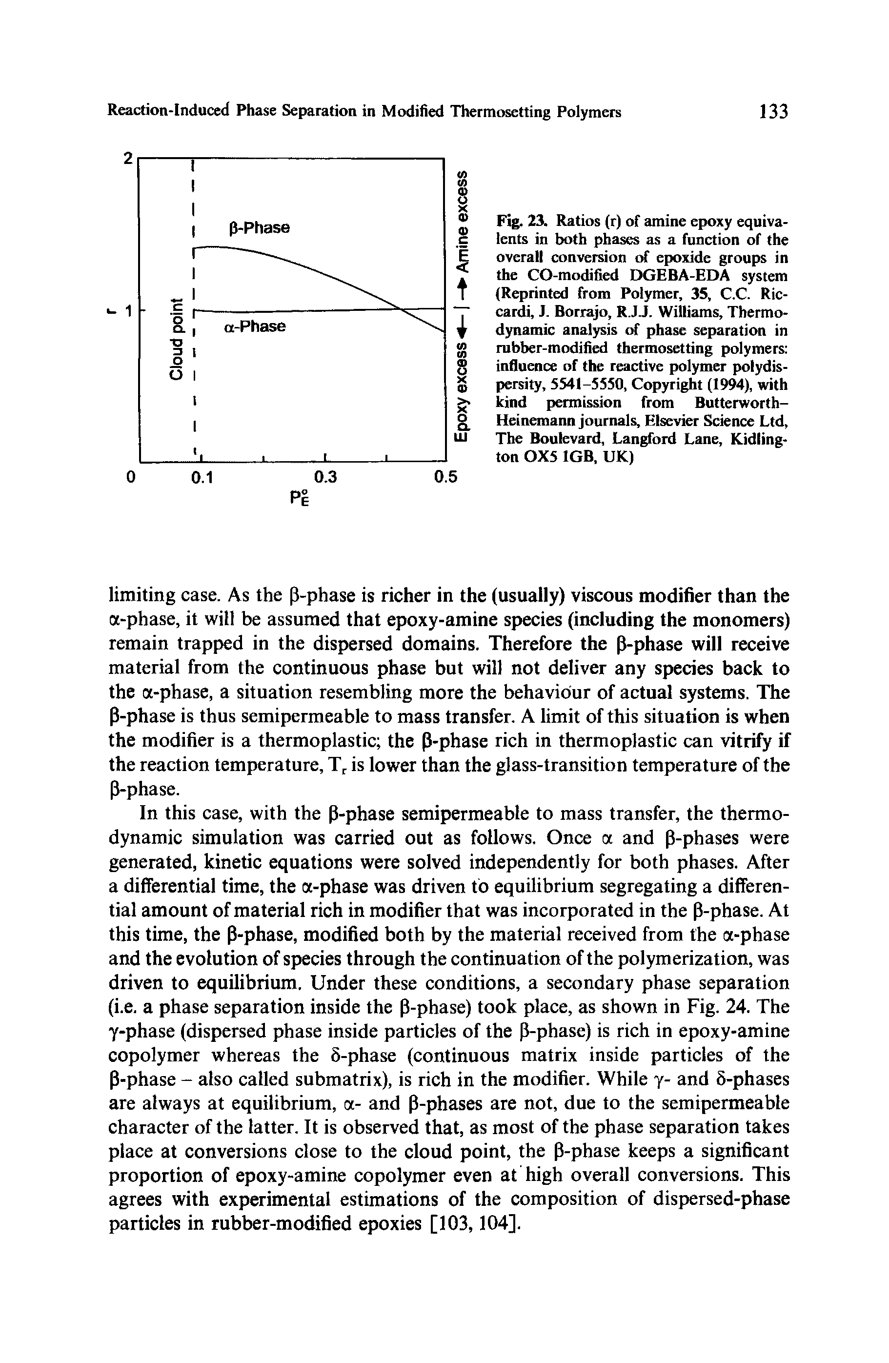 Fig. 23. Ratios (r) of amine epoxy equivalents in both phases as a function of the overall conversion of epoxide groups in the CO-modified DGEBA-EDA system (Reprinted from Polymer, 35, C.C. Ric-cardi, J. Borrajo, R.J J. Williams, Thermodynamic analysis of phase separation in rubber-modified thermosetting polymers influence of the reactive polymer polydis-persity, 5541-5550, Copyright (1994), with kind permission from Butterworth-Heinemann journals, Elsevier Science Ltd, The Boulevard, Langford Lane, Kidling-ton 0X5 1GB, UK)...