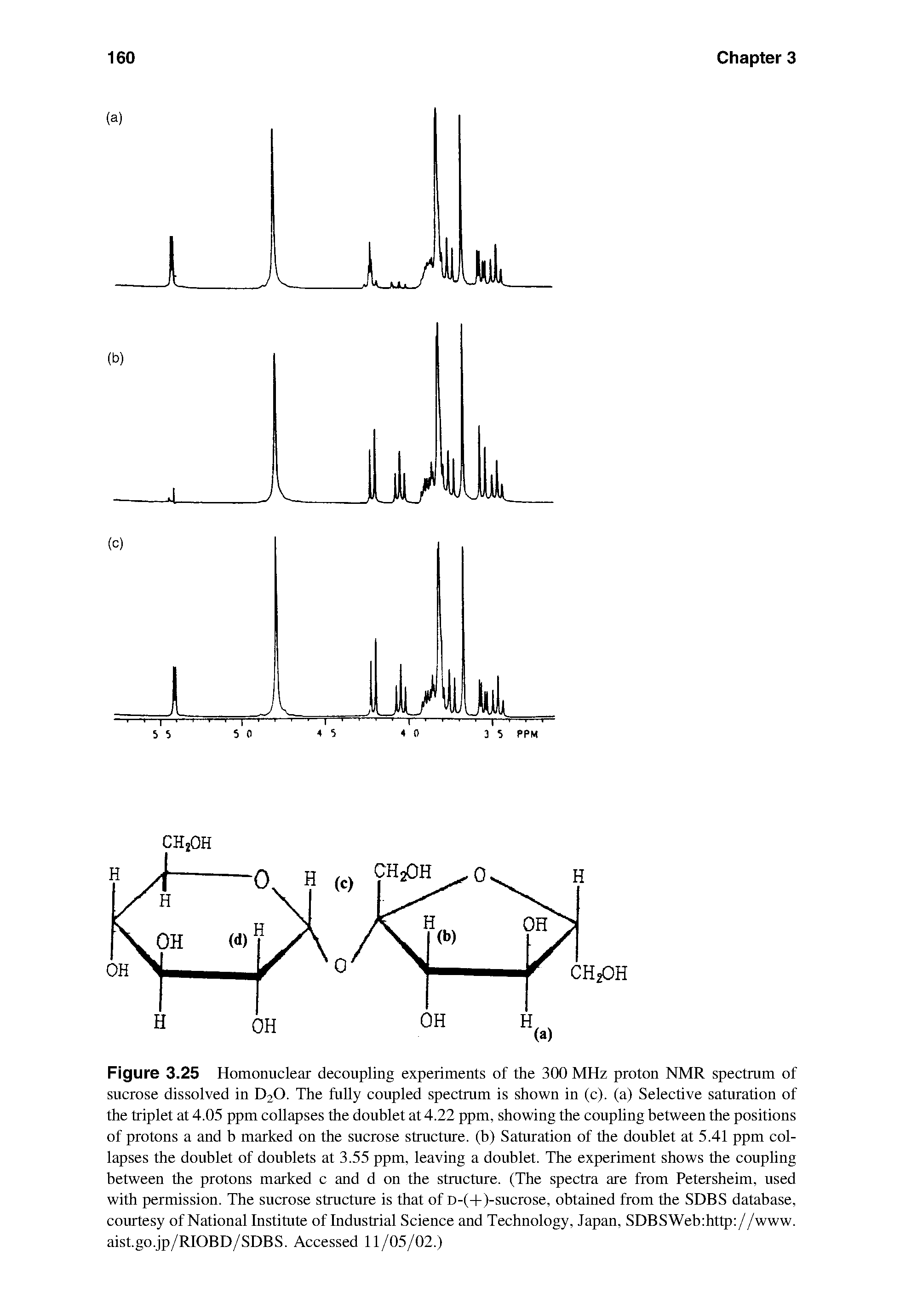 Figure 3.25 Homonuclear decoupling experiments of the 300 MHz proton NMR spectrum of sucrose dissolved in D2O. The fully coupled spectrum is shown in (c). (a) Selective saturation of the triplet at 4.05 ppm collapses the doublet at 4.22 ppm, showing the coupling between the positions of protons a and b marked on the sucrose structure, (b) Saturation of the doublet at 5.41 ppm collapses the doublet of doublets at 3.55 ppm, leaving a doublet. The experiment shows the coupling between the protons marked c and d on the structure. (The spectra are from Petersheim, used with permission. The sucrose structure is that of D-(- -)-sucrose, obtained from the SDBS database, courtesy of National Institute of Industrial Science and Technology, Japan, SDBSWeb http //www. aist.go.jp/RIOBD/SDBS. Accessed 11/05/02.)...