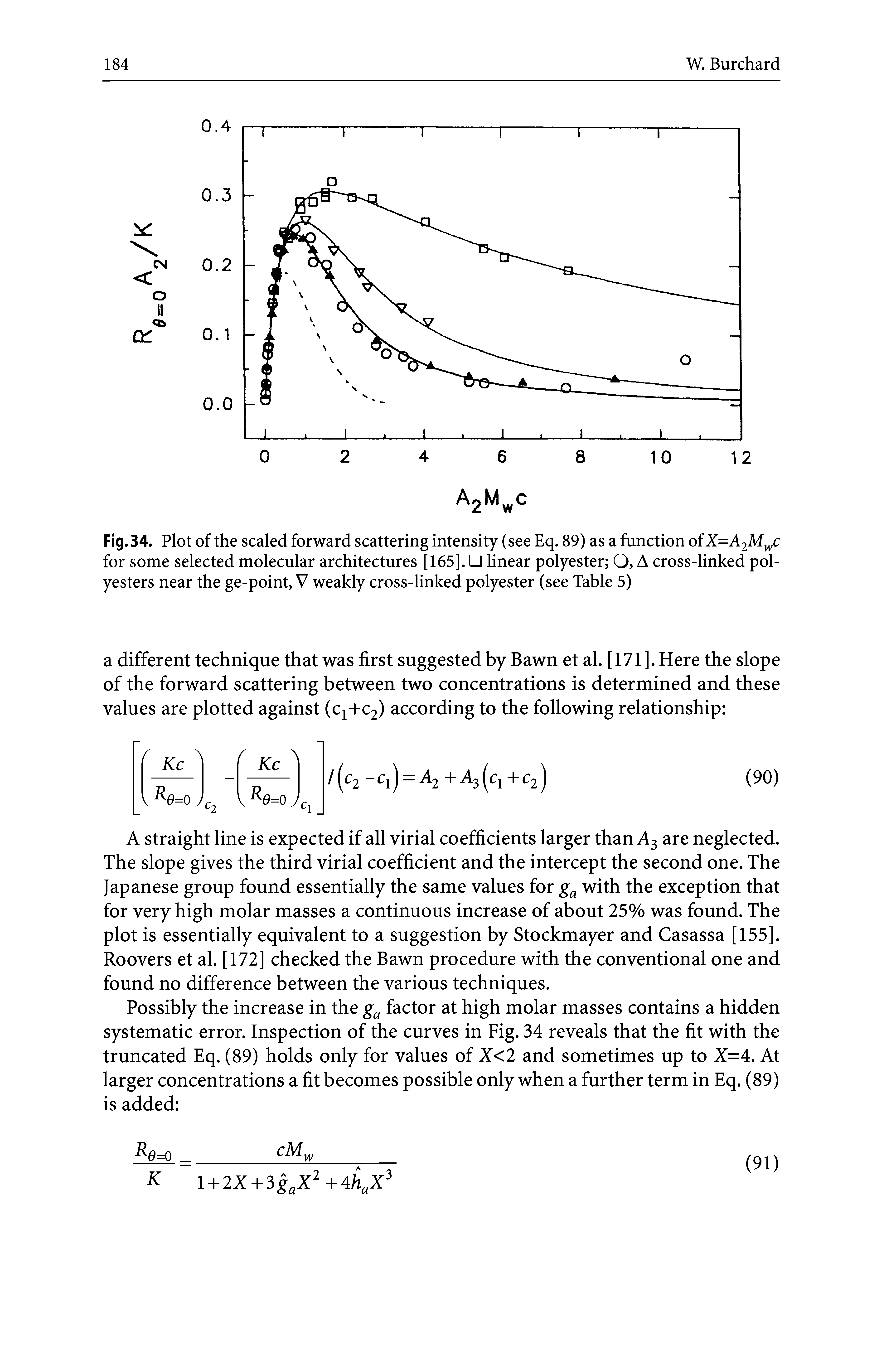 Fig. 34. Plot of the scaled forward scattering intensity (see Eq. 89) as a function of X=A2-M c for some selected molecular architectures [165]. linear polyester O, A cross-linked polyesters near the ge-point, V weakly cross-linked polyester (see Table 5)...