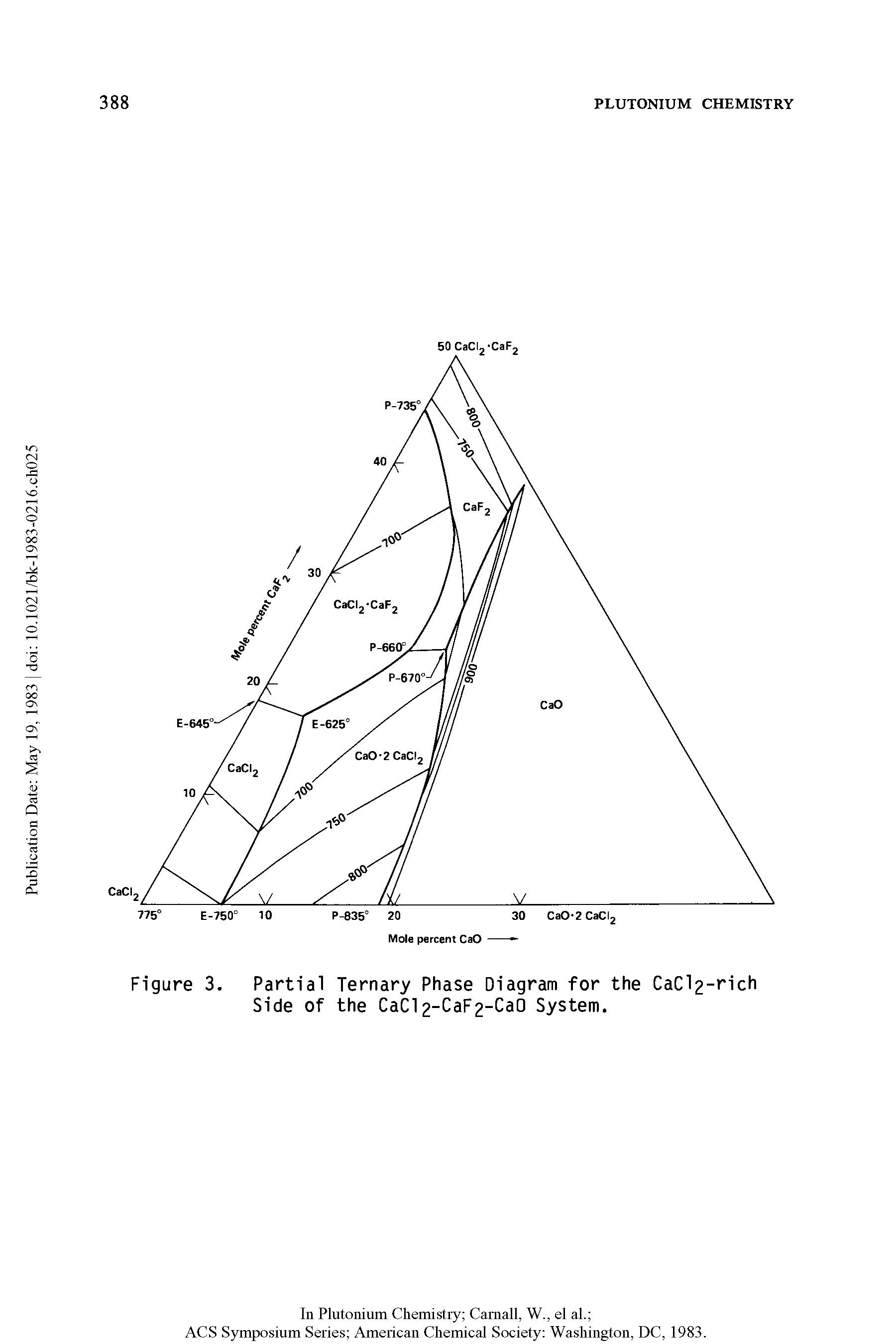 Figure 3. Partial Ternary Phase Diagram for the CaC -rich Side of the CaCl2-CaF2-CaO System.
