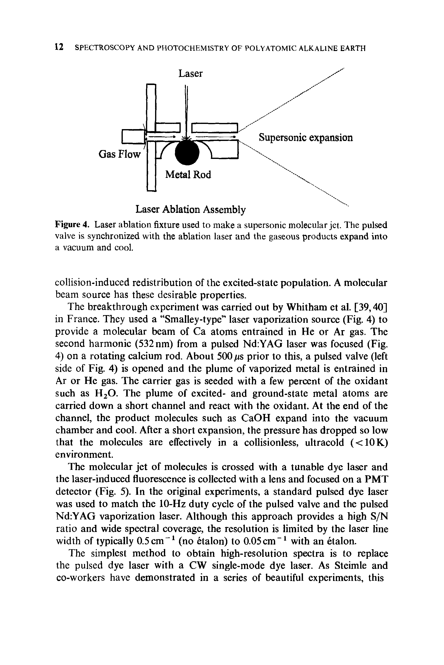 Figure 4. Laser ablation fixture used to make a supersonic molecular jet. The pulsed valve is synchronized with the ablation laser and the gaseous products expand into a vacuum and cool.