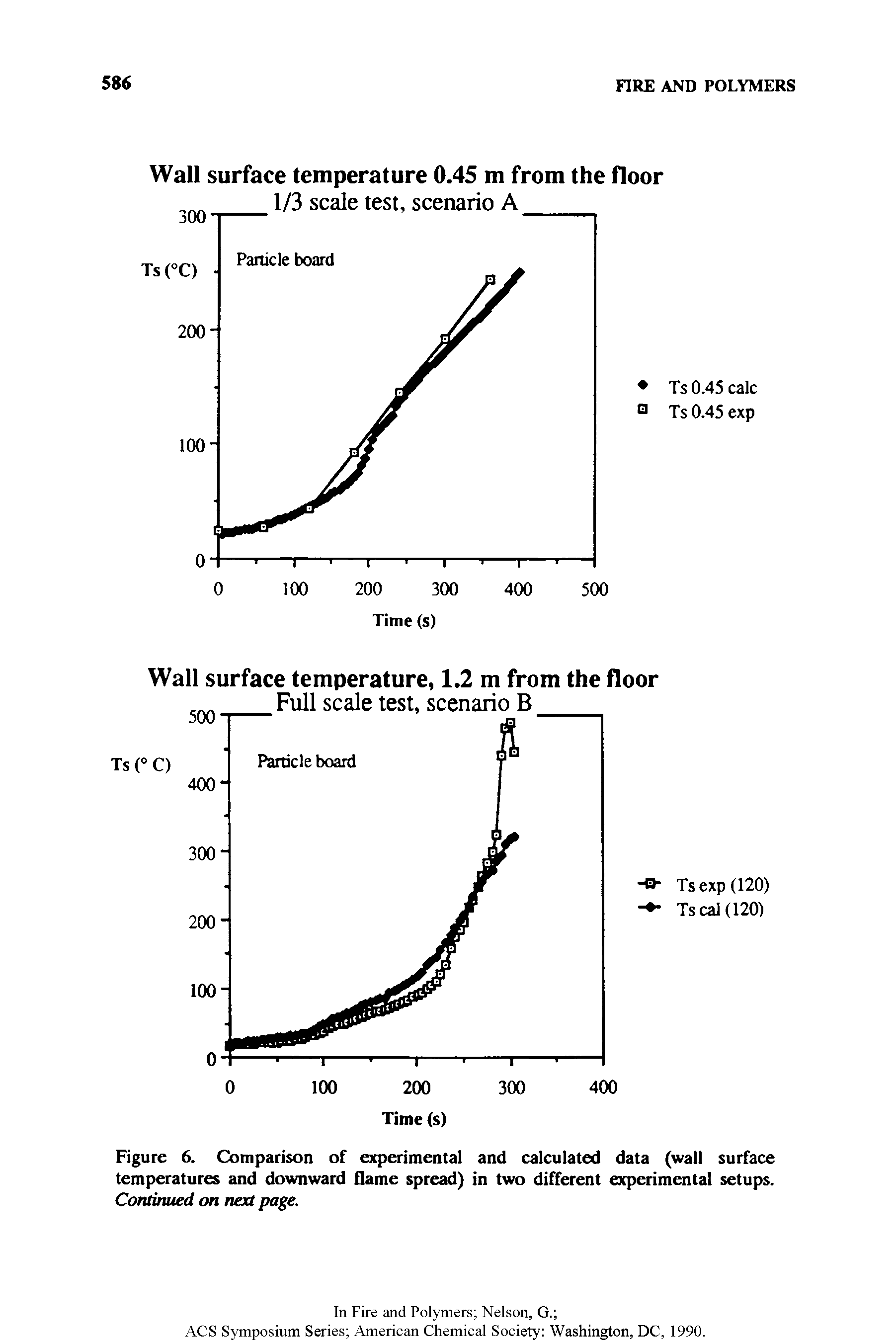 Figure 6. Comparison of experimental and calculated data (wall surface temperatures and downward flame spread) in two different experimental setups. Continued on next page.