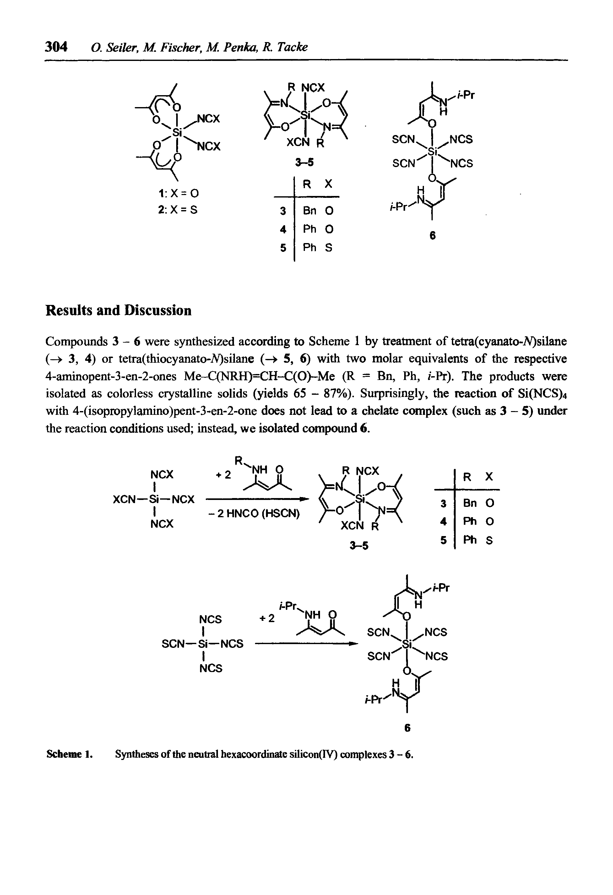Scheme 1. Syntheses of the neutral hexacoordinate silicon(IV) complexes 3-6.