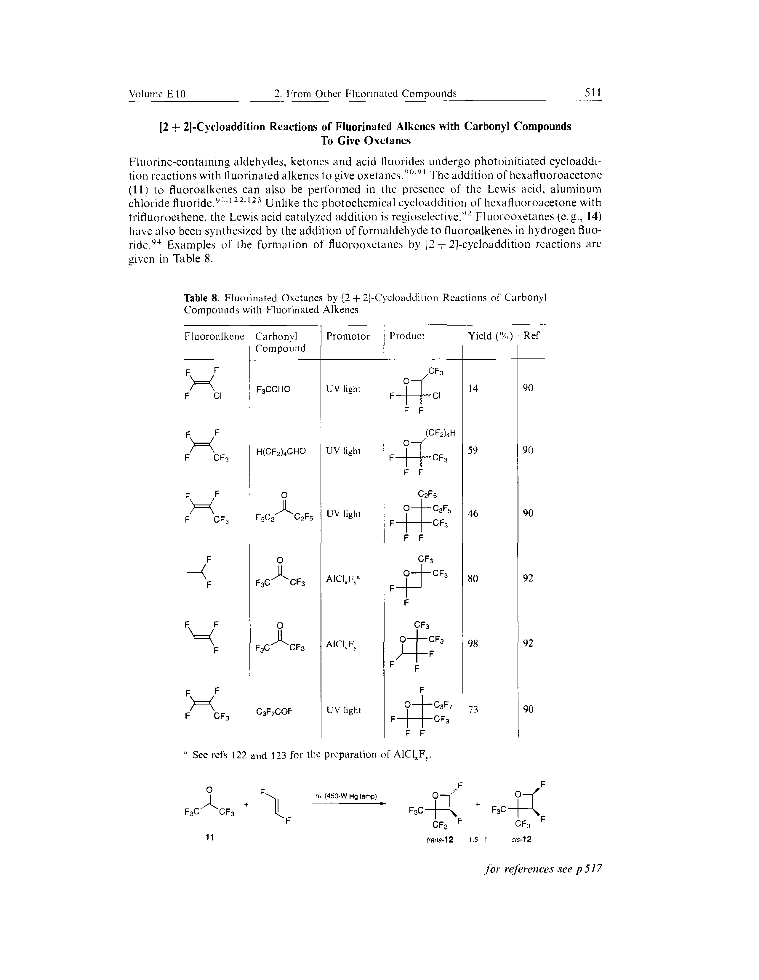 Table 8. Fluorinated Oxetanes by [2 -(- 2]-Cycloaddition Reactions of Carbonyl Compounds with Fluorinated Alkenes...