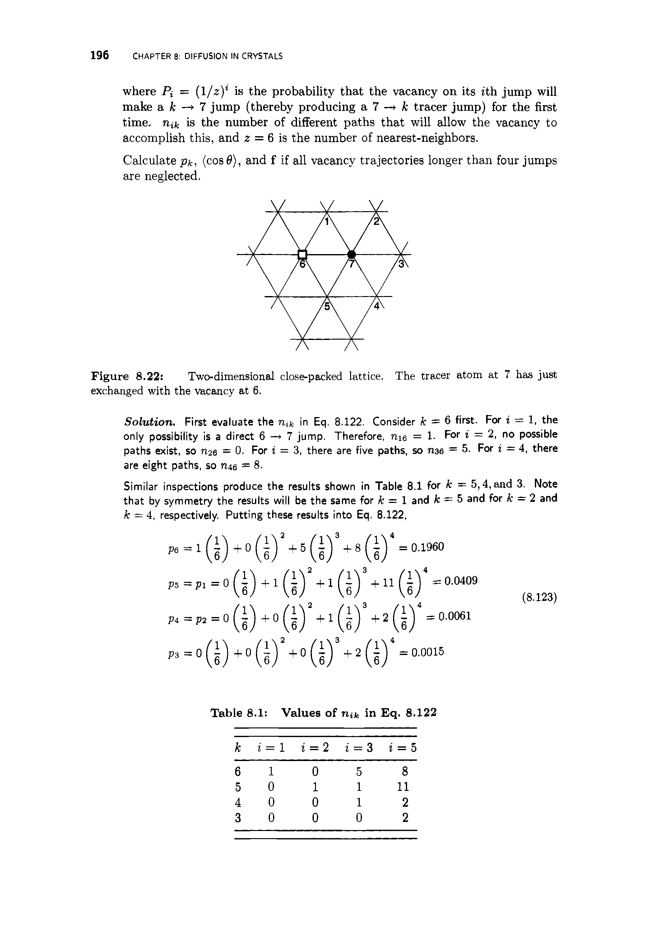 Figure 8.22 Two-dimensional close-packed lattice. The tracer atom at 7 has just...